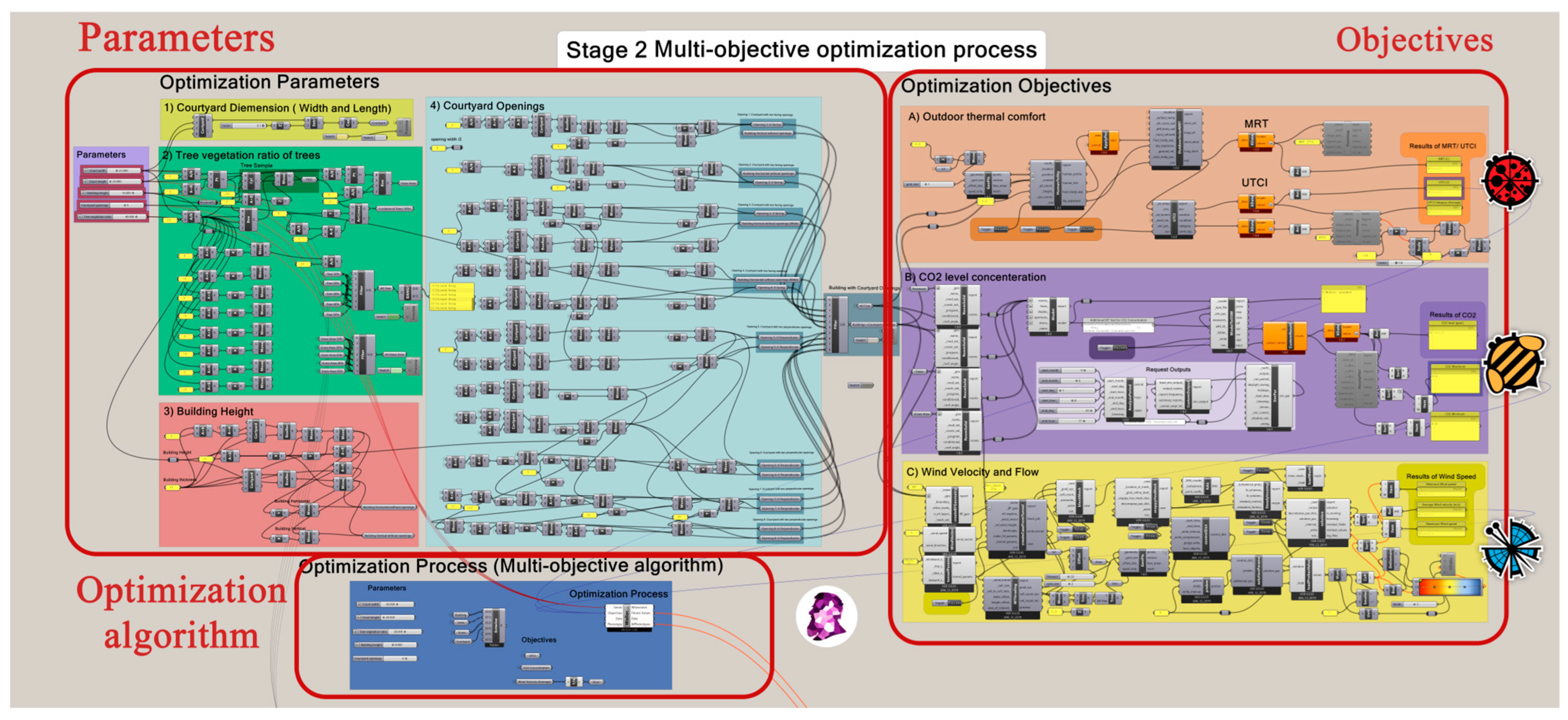 Buildings 15 03140 g007