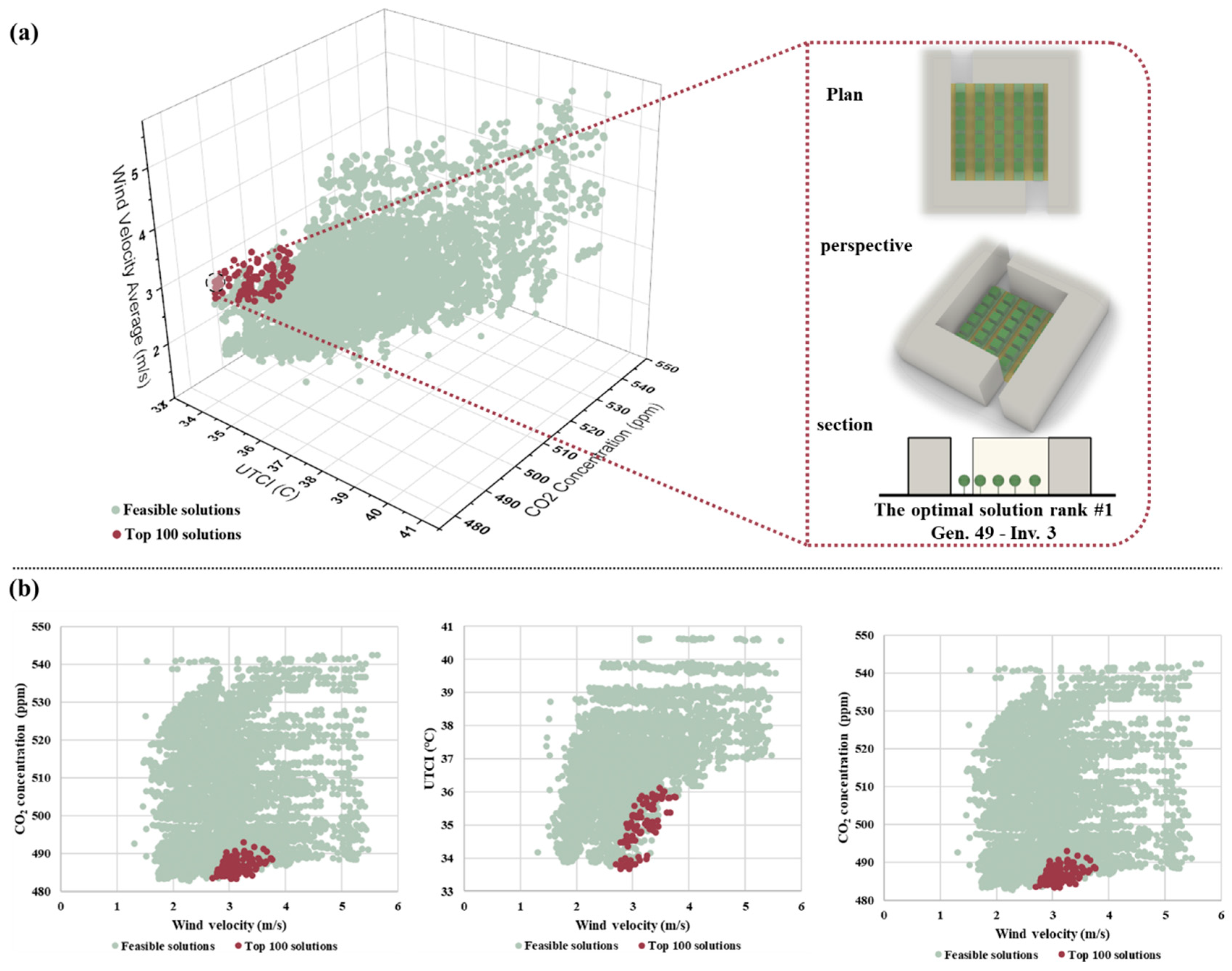 Buildings 15 03140 g012