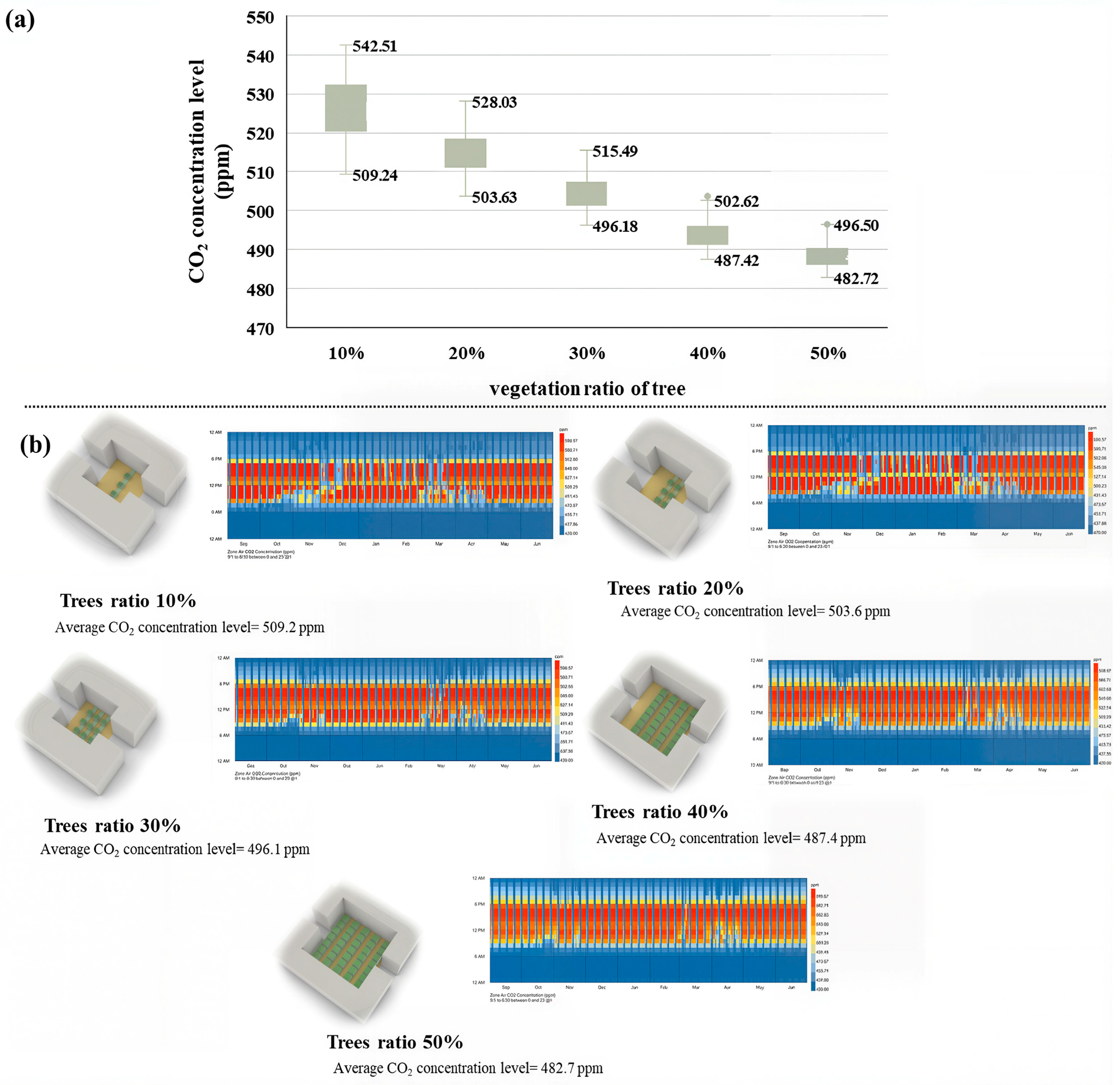 Buildings 15 03140 g024