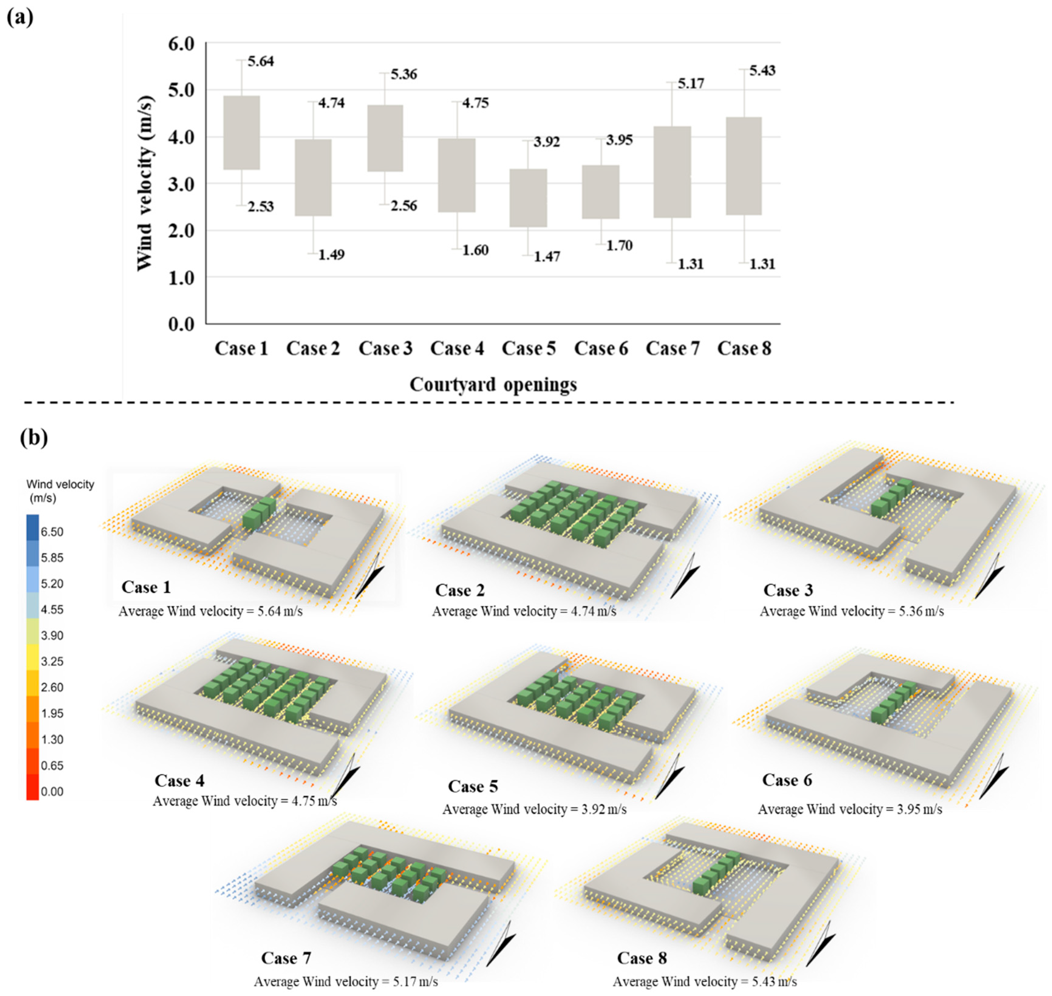 Buildings 15 03140 g025