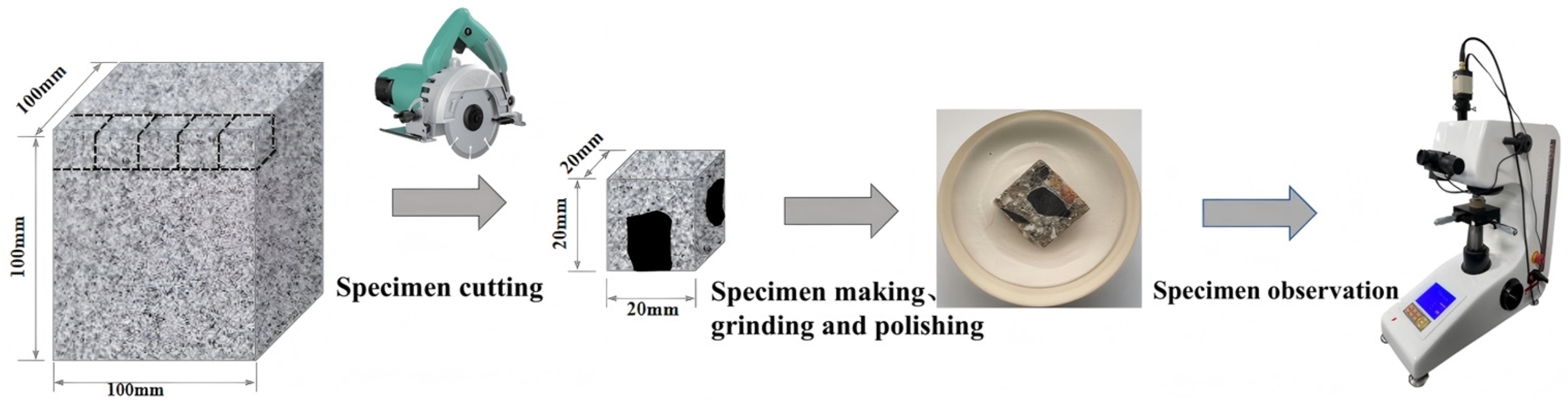 Buildings 15 03141 g004