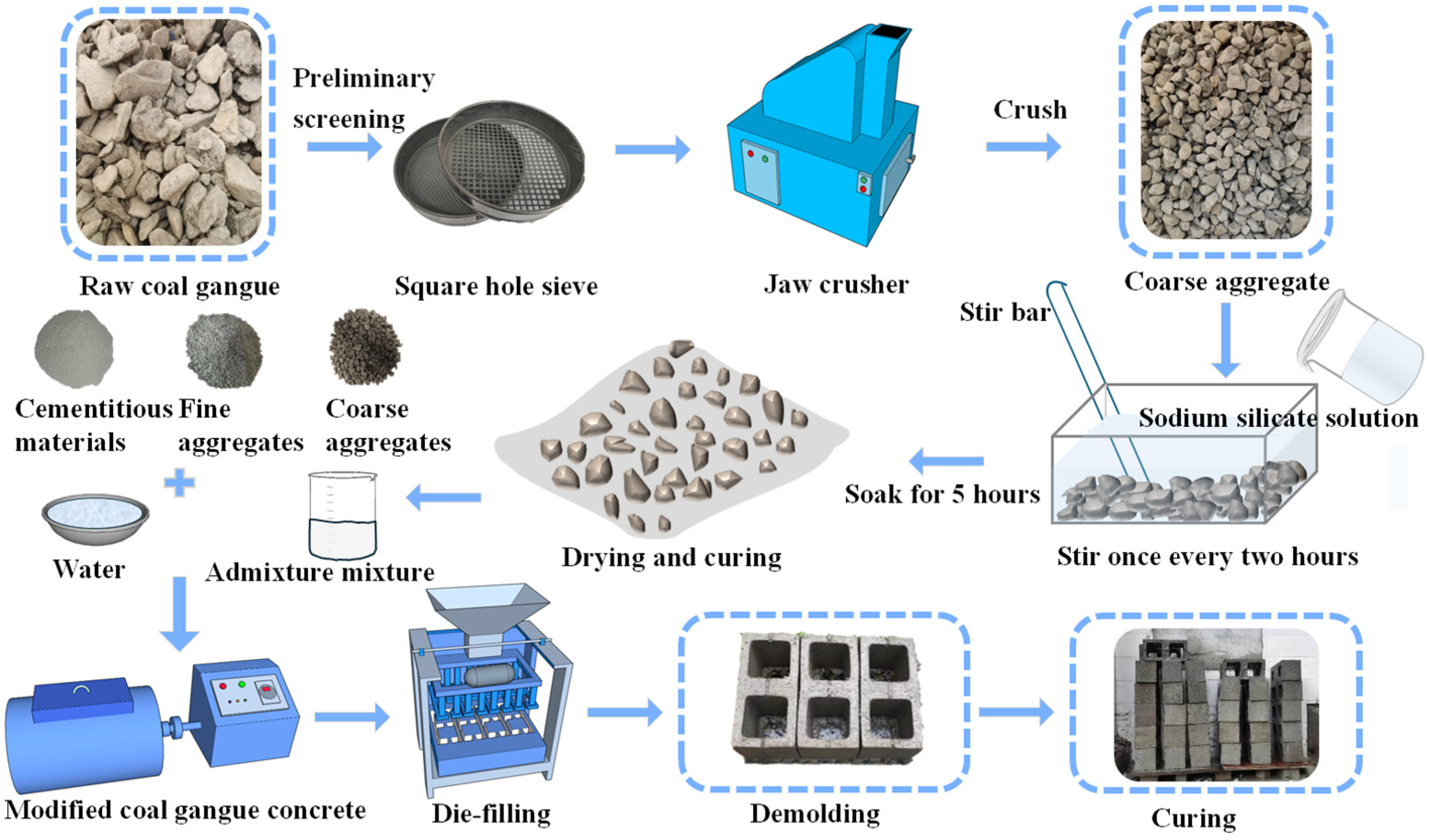 Buildings 15 03141 g012