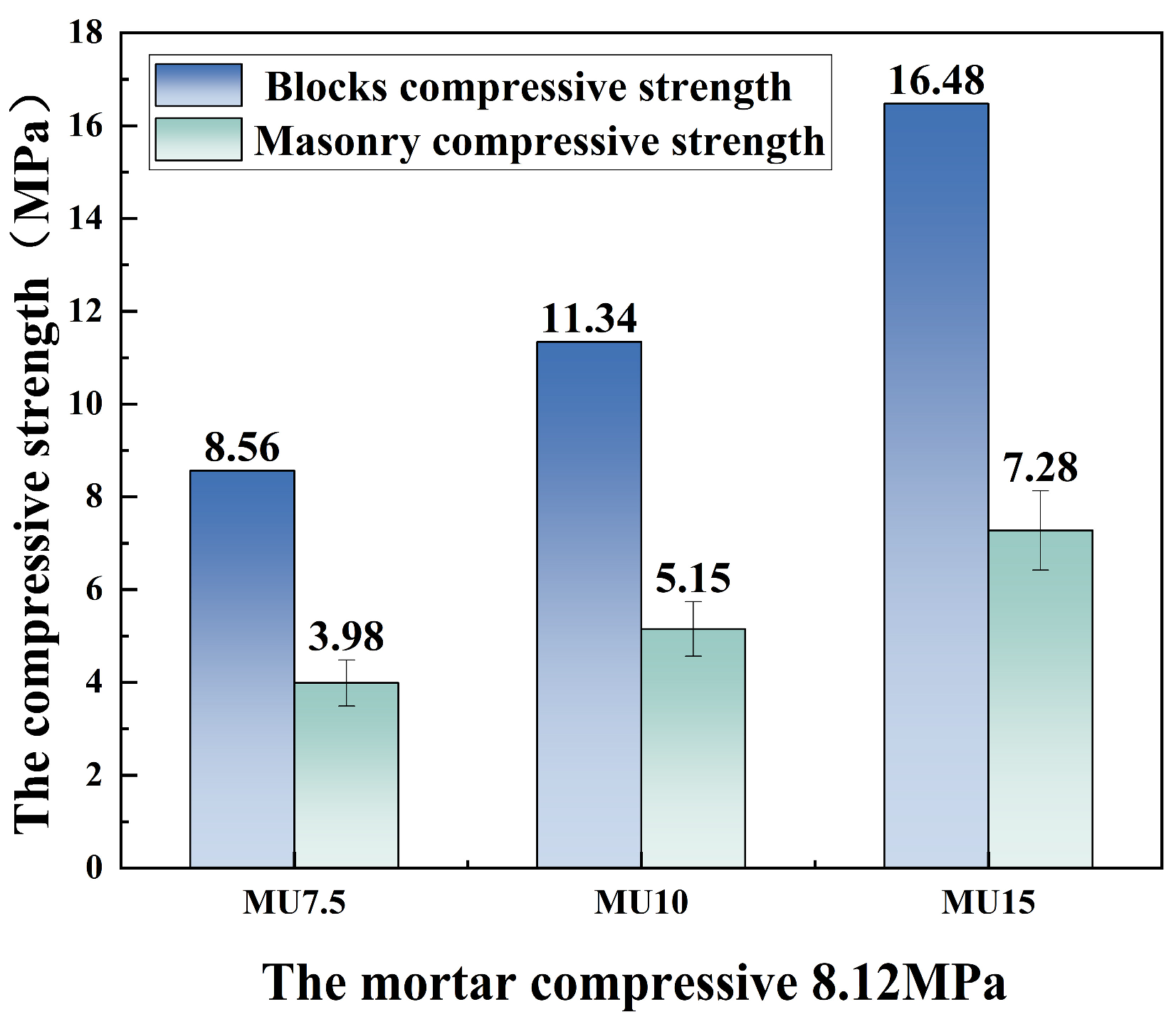 Buildings 15 03141 g019