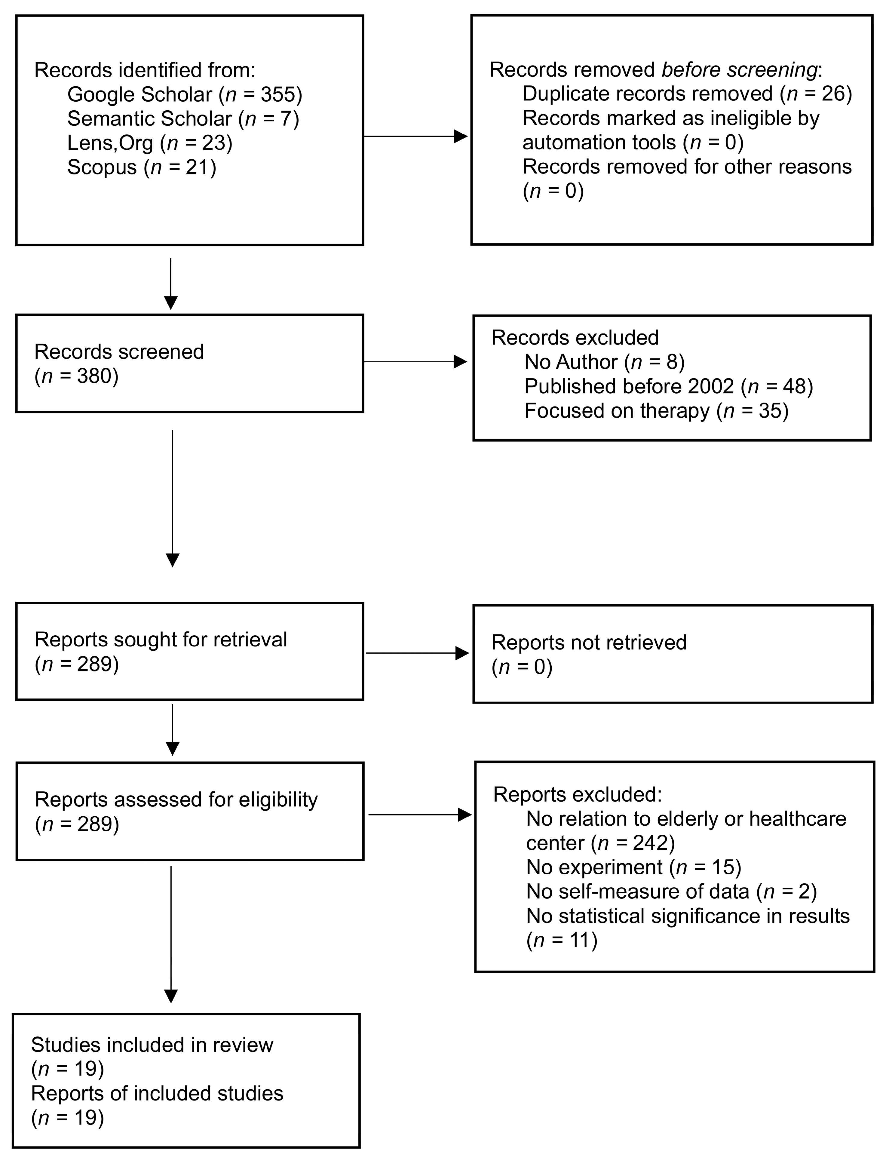 Buildings 15 03142 g001