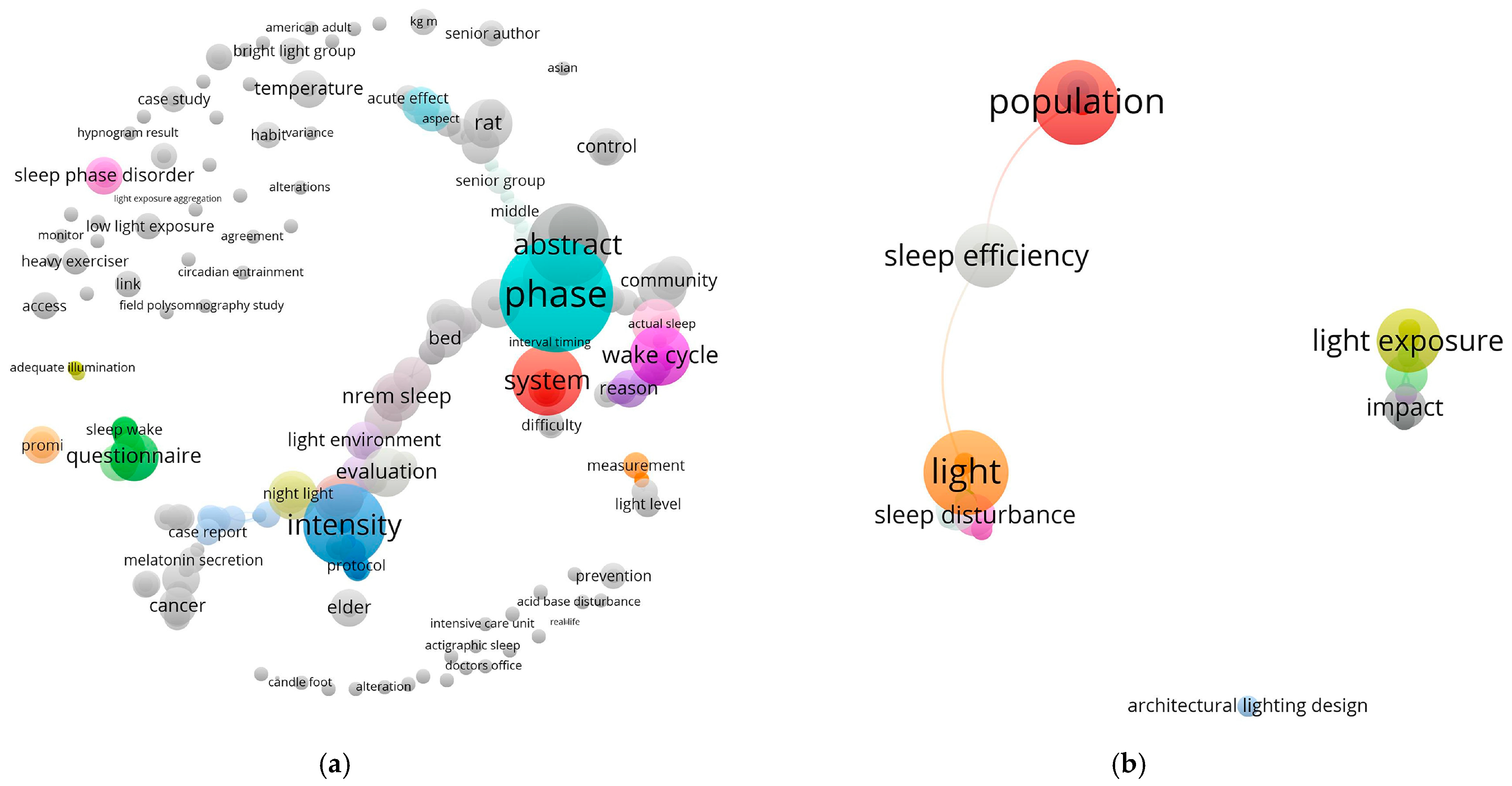Buildings 15 03142 g002