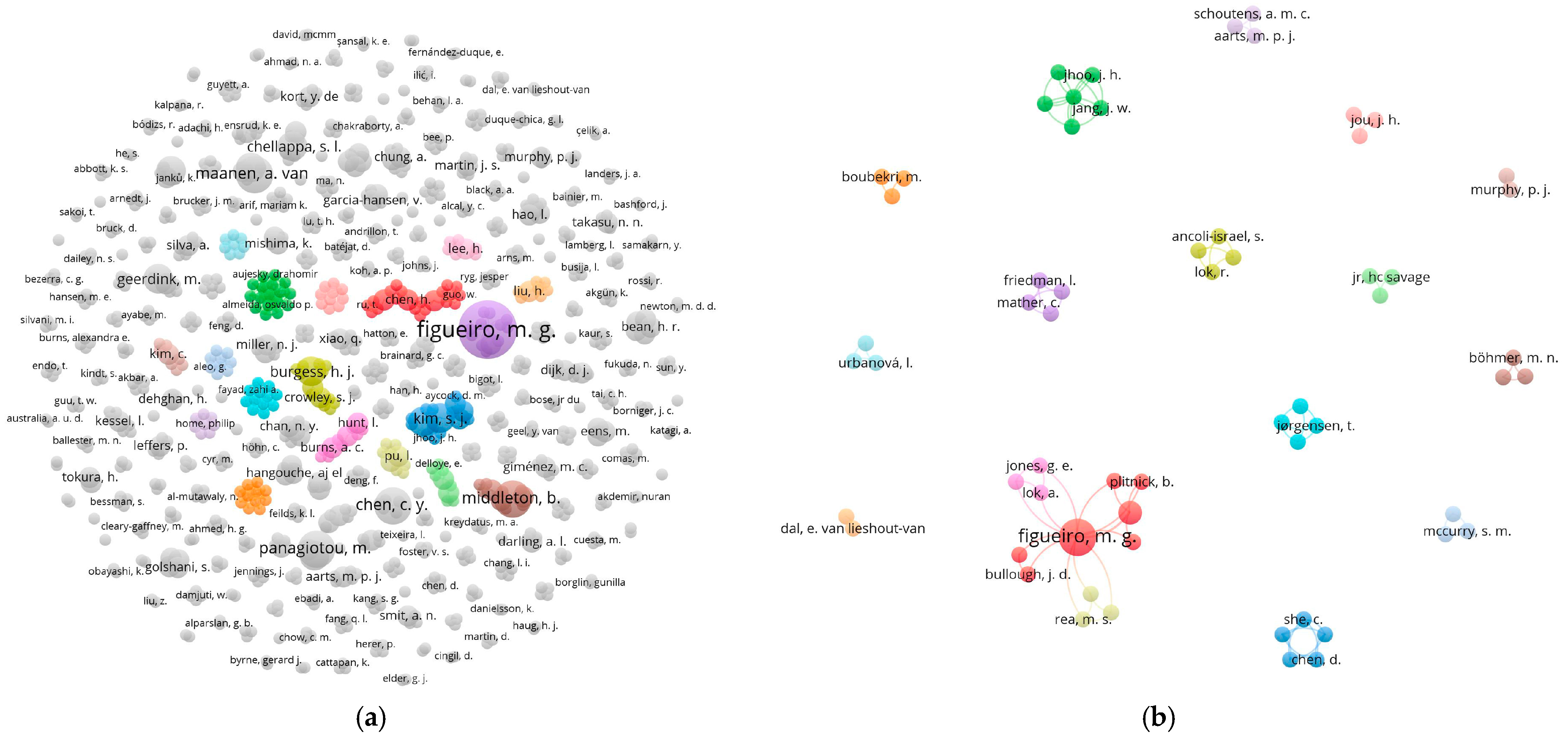 Buildings 15 03142 g003