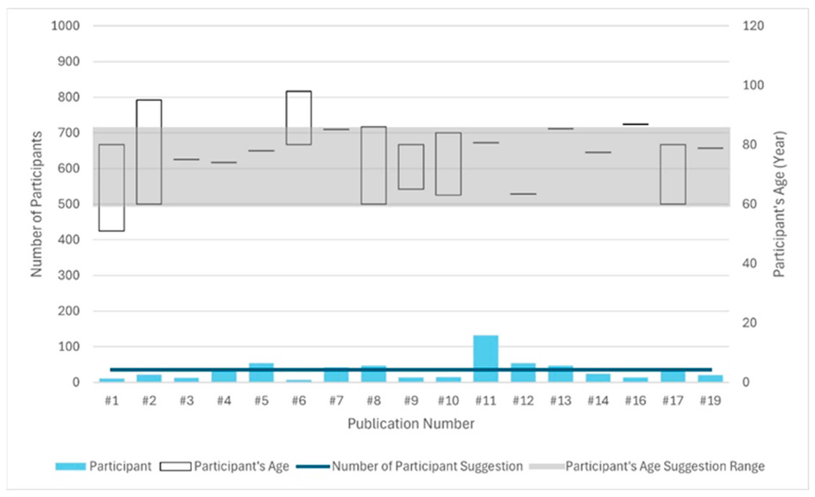 Buildings 15 03142 g010
