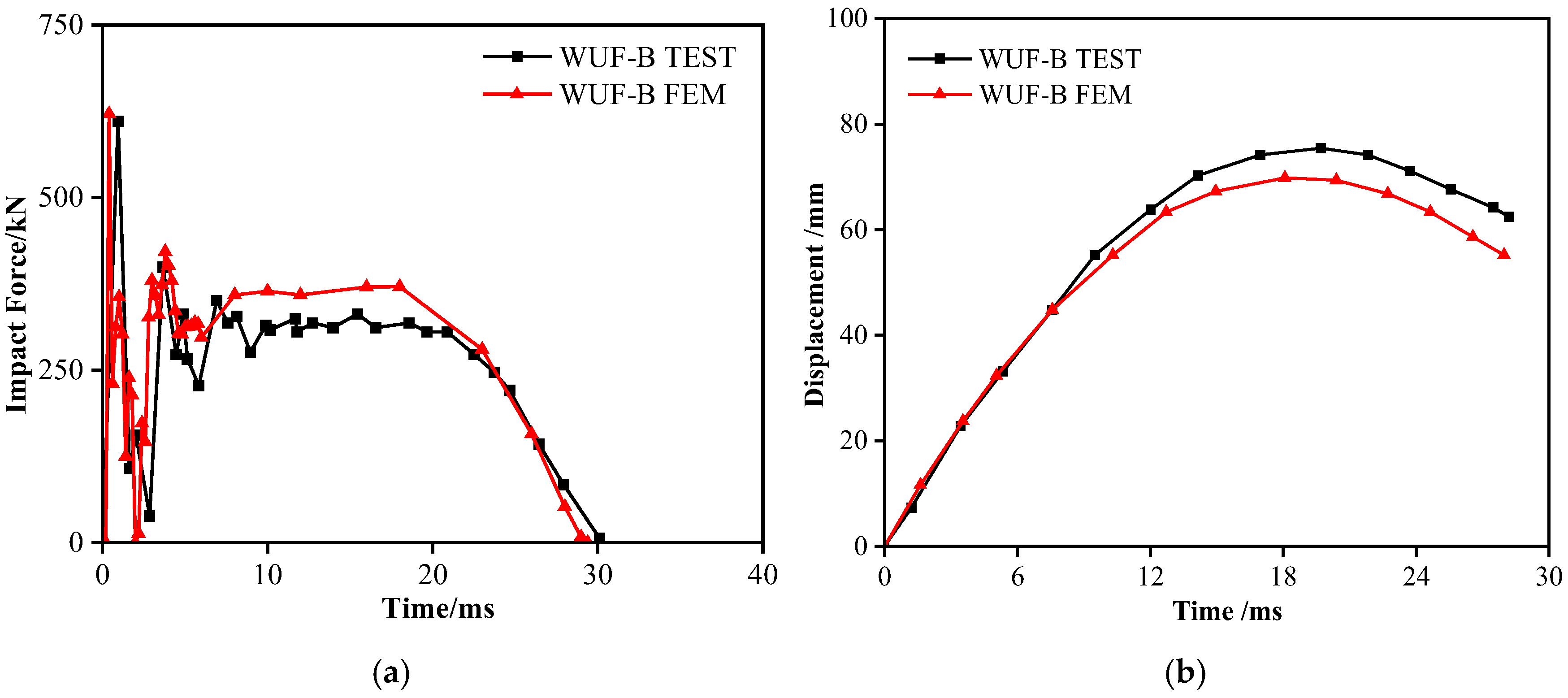 Buildings 15 03144 g002