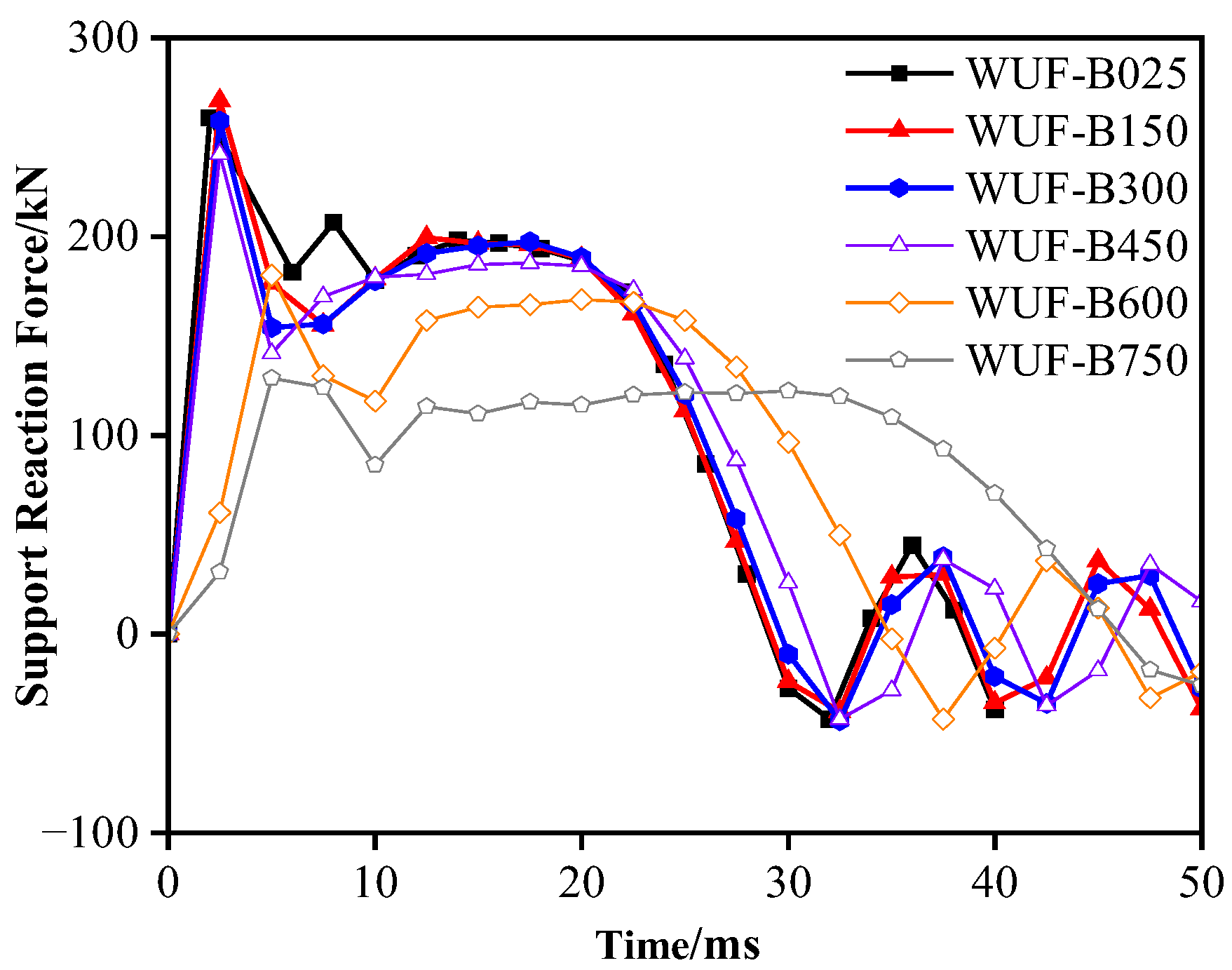 Buildings 15 03144 g011