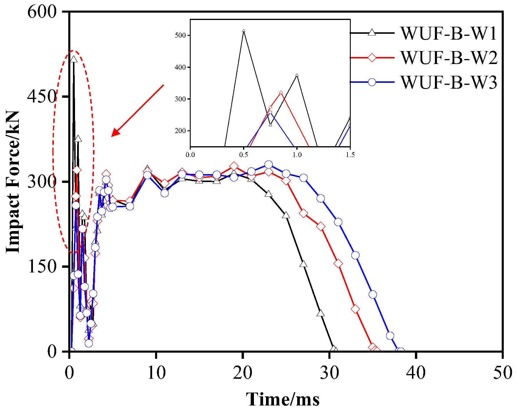 Buildings 15 03144 g017