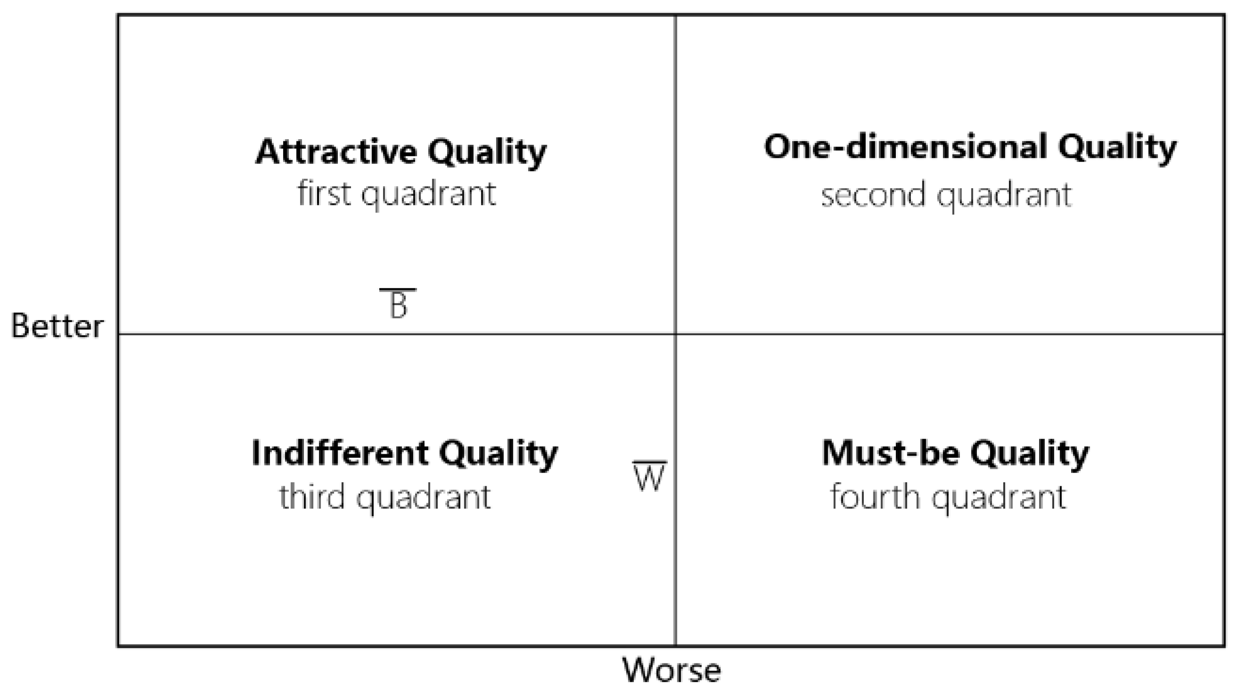 Buildings 15 03145 g003
