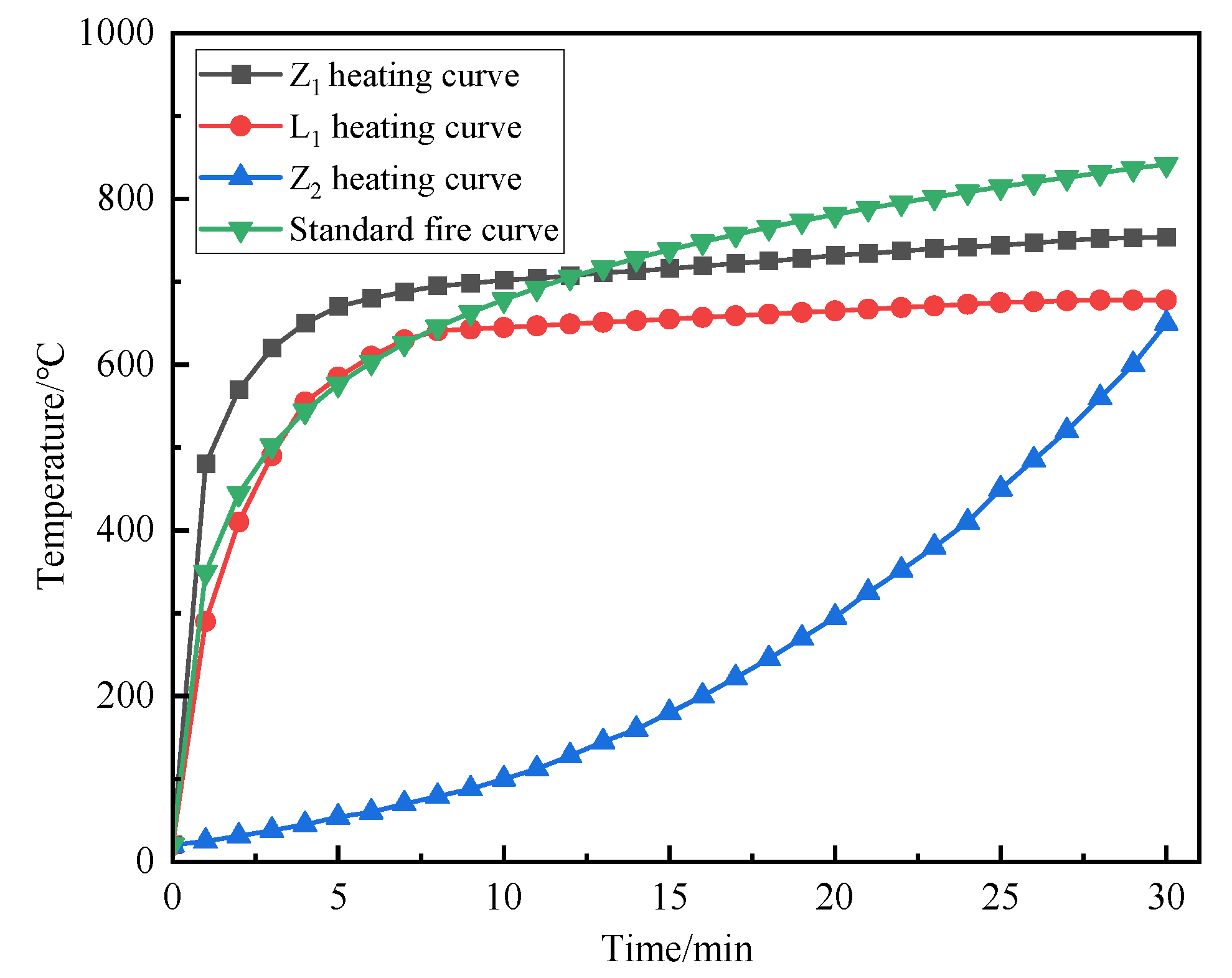 Buildings 15 03146 g005