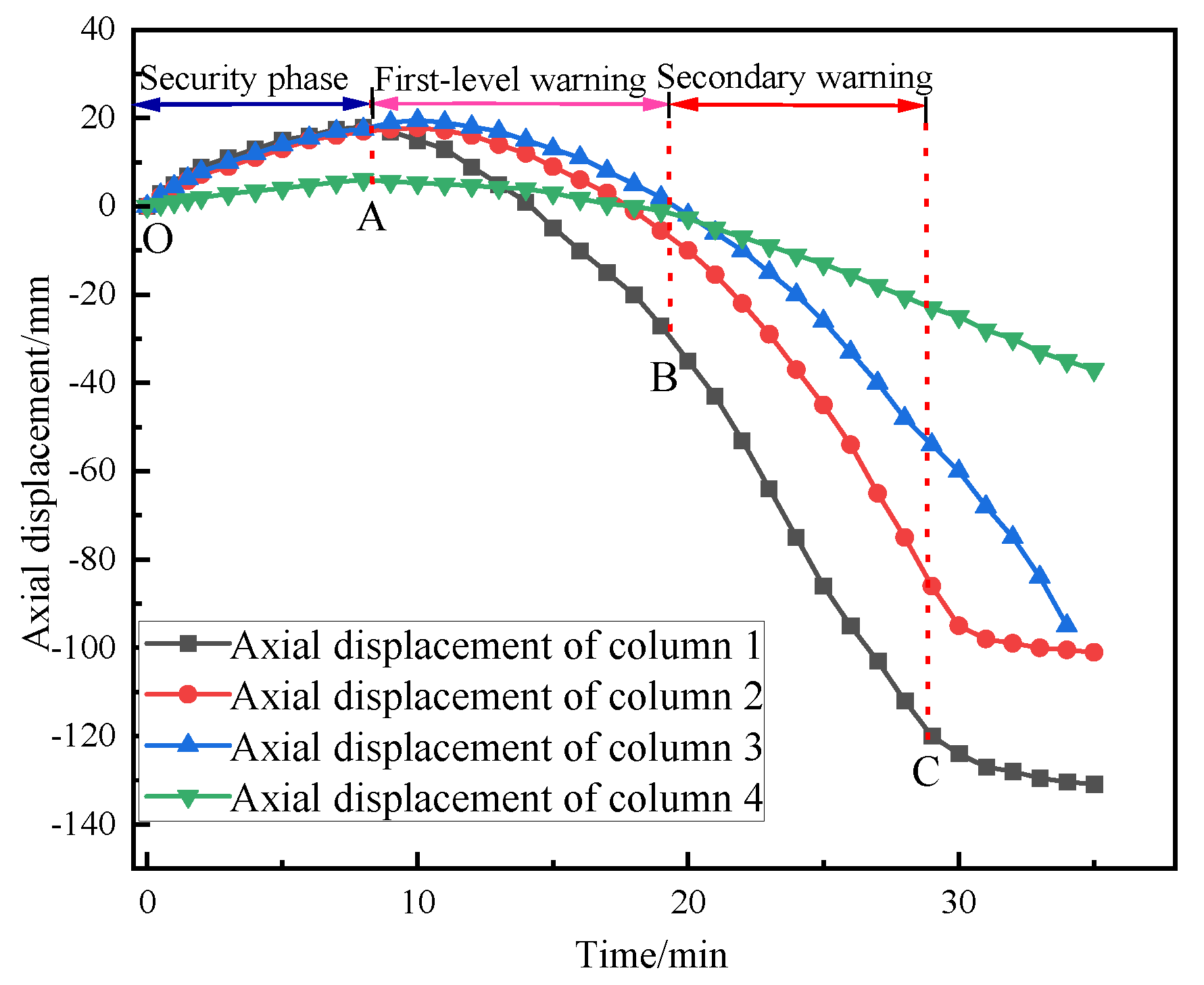 Buildings 15 03146 g010