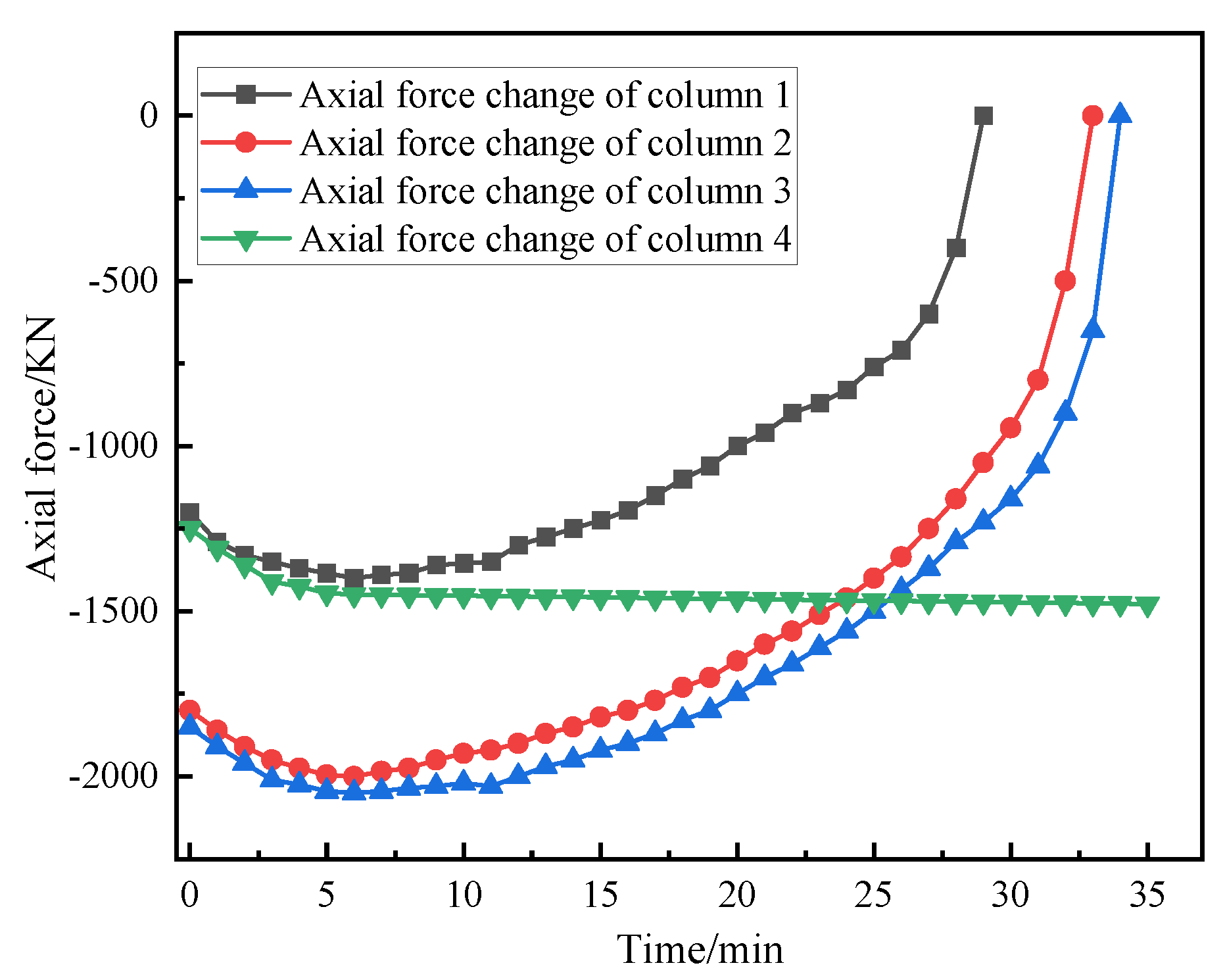 Buildings 15 03146 g011