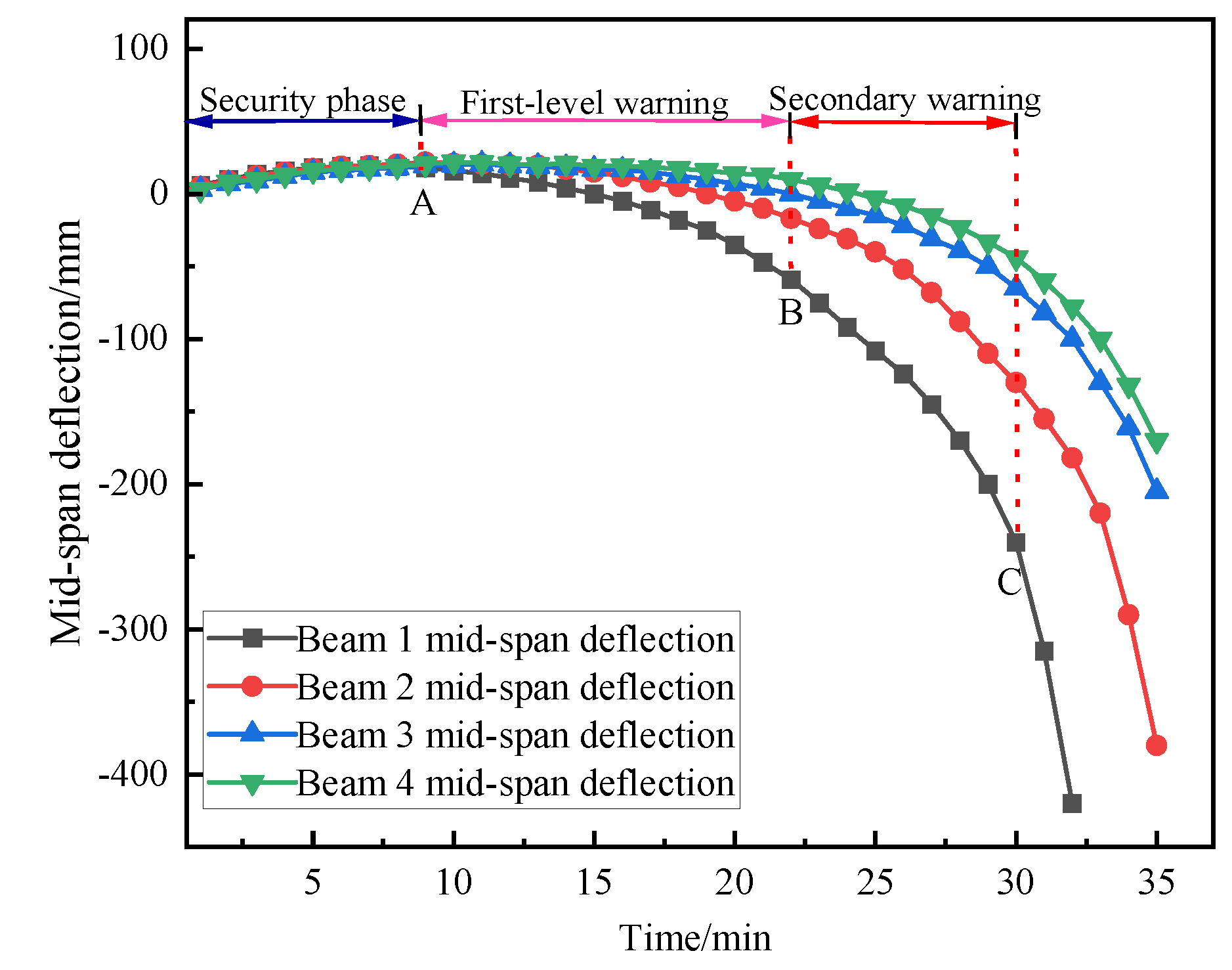 Buildings 15 03146 g012
