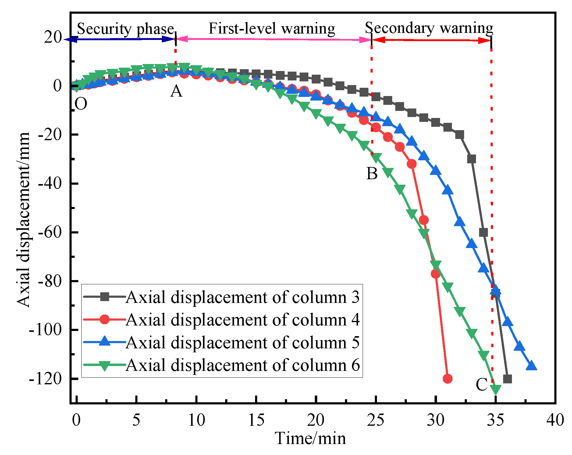 Buildings 15 03146 g016