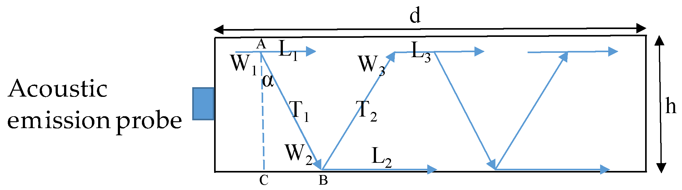 Buildings 15 03146 g019