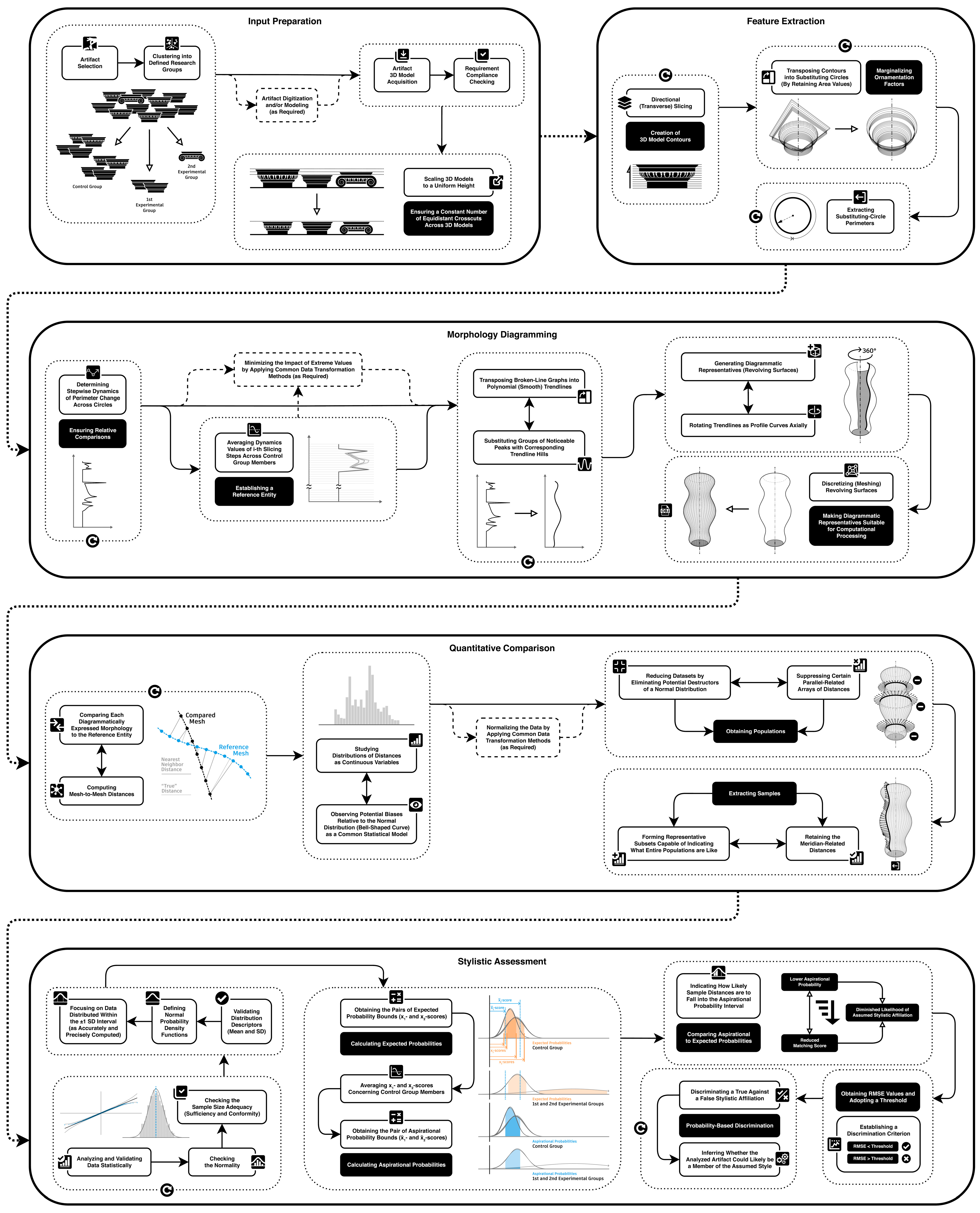 Buildings 15 03147 g001