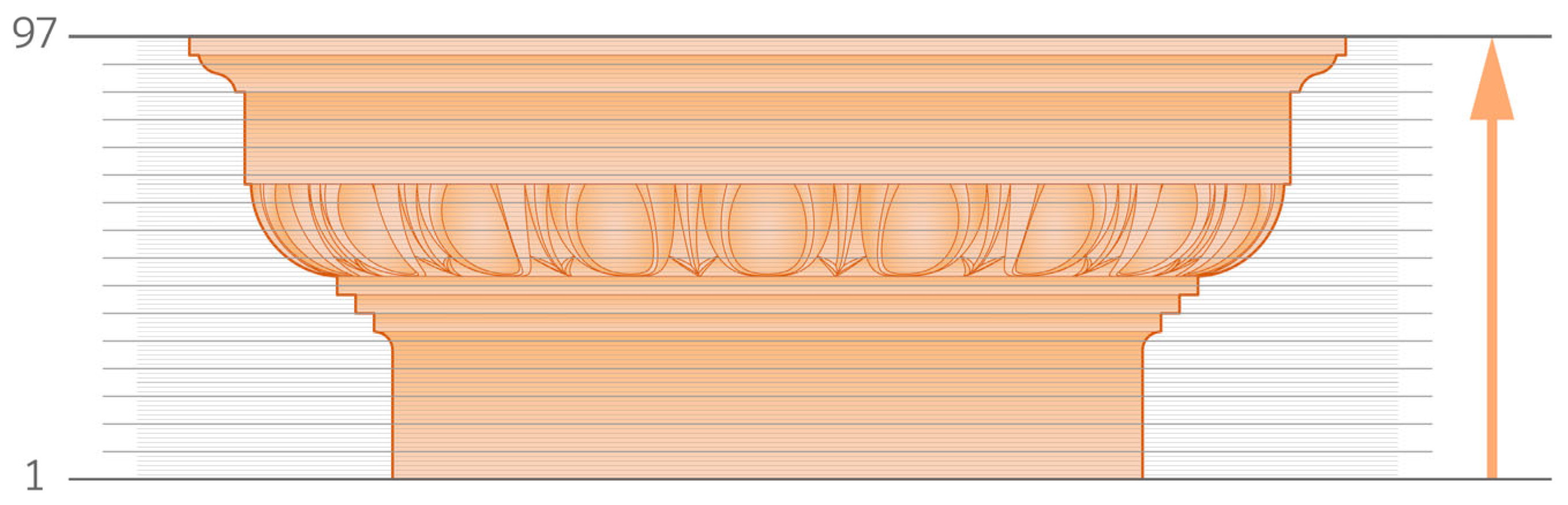 Buildings 15 03147 g004