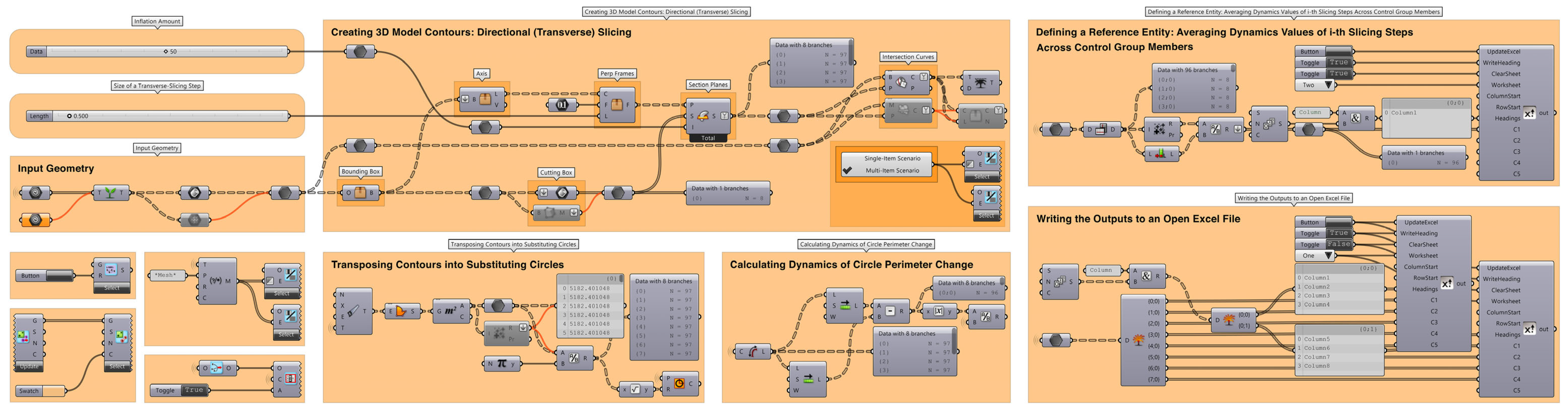 Buildings 15 03147 g005