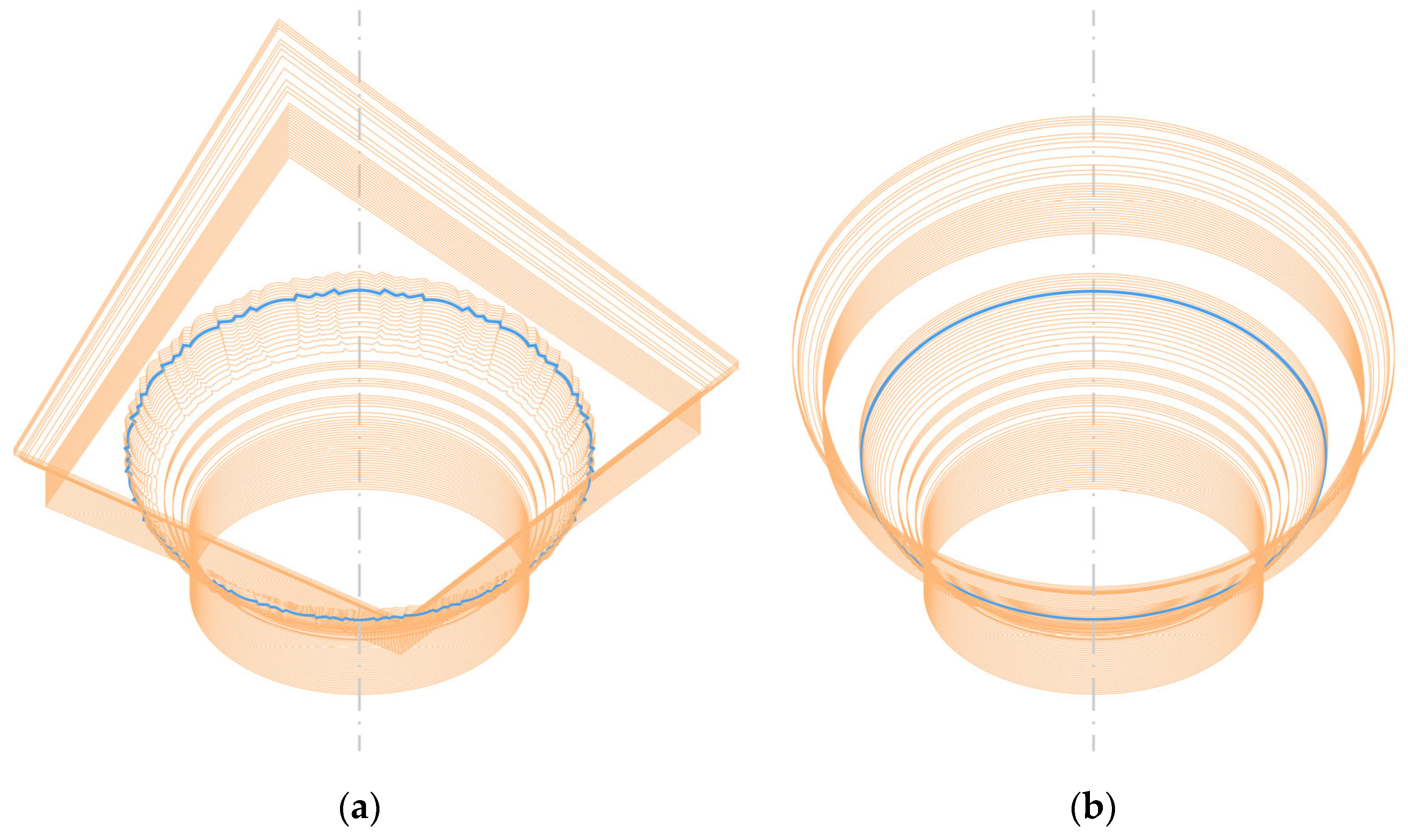 Buildings 15 03147 g006