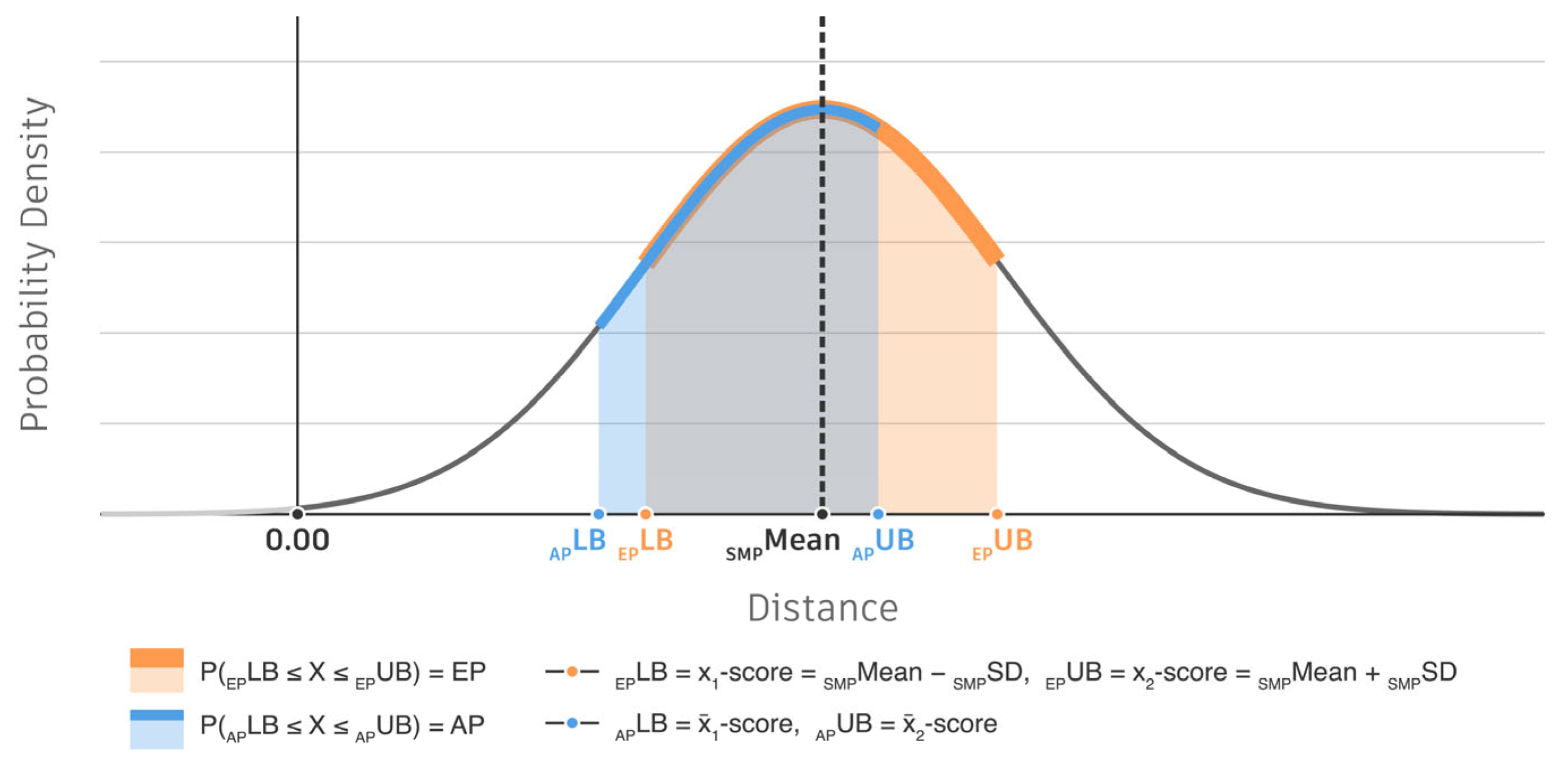 Buildings 15 03147 g010