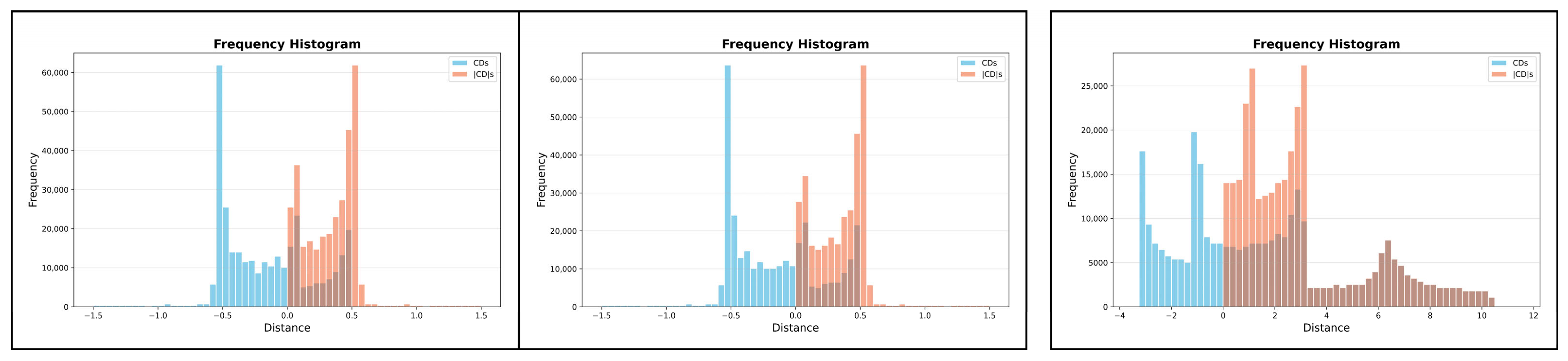 Buildings 15 03147 g014