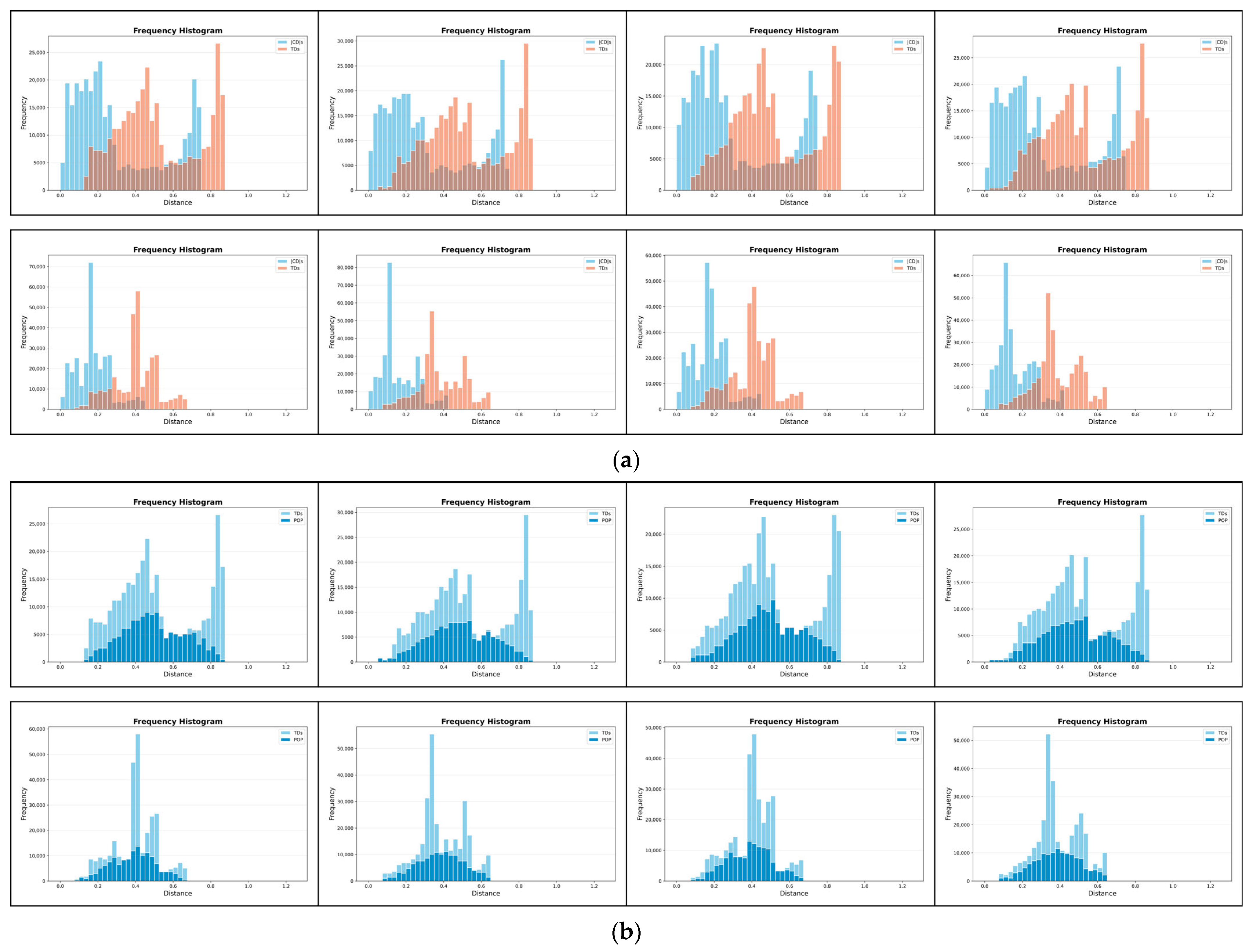 Buildings 15 03147 g015