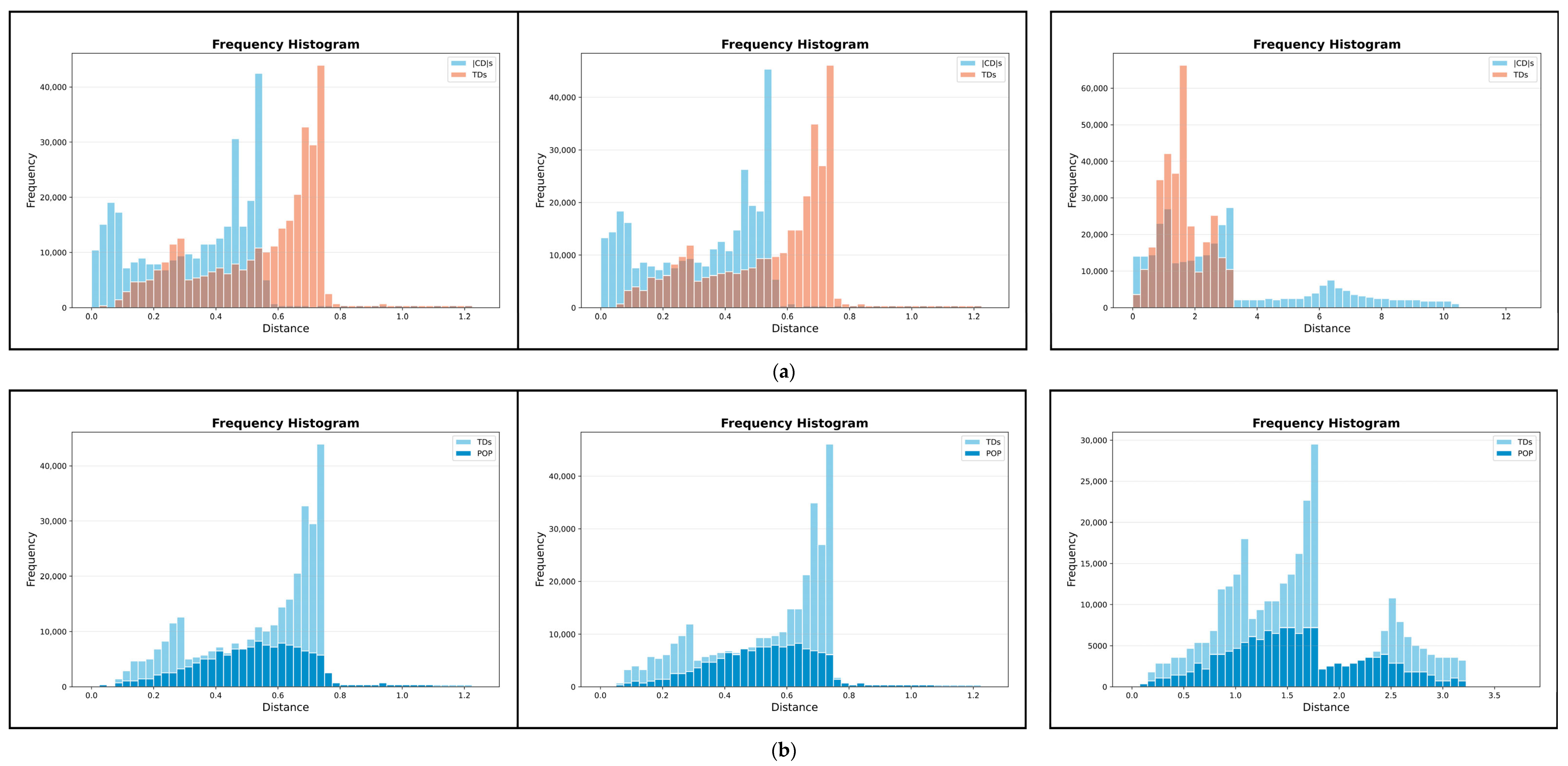 Buildings 15 03147 g016