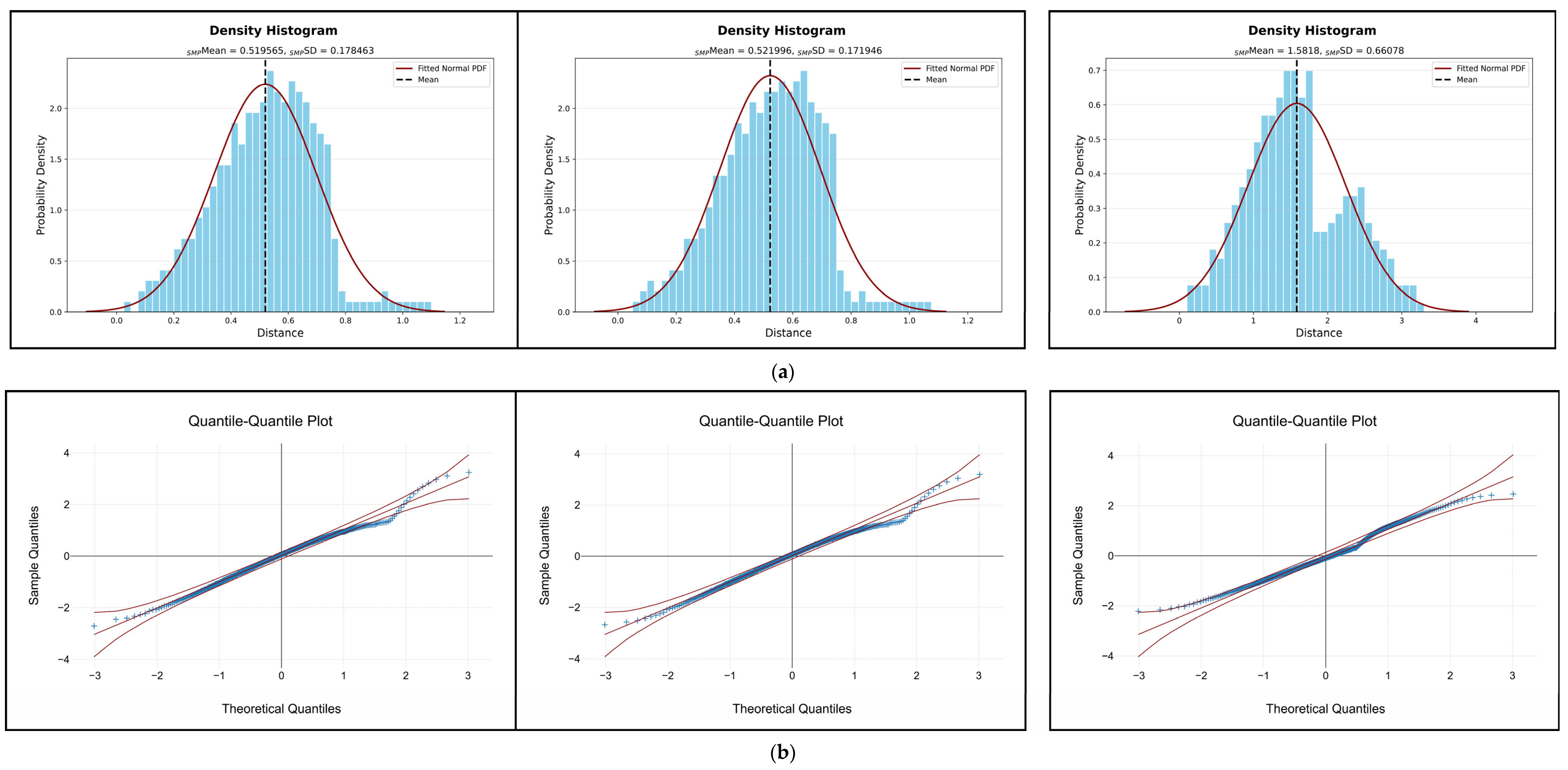 Buildings 15 03147 g020