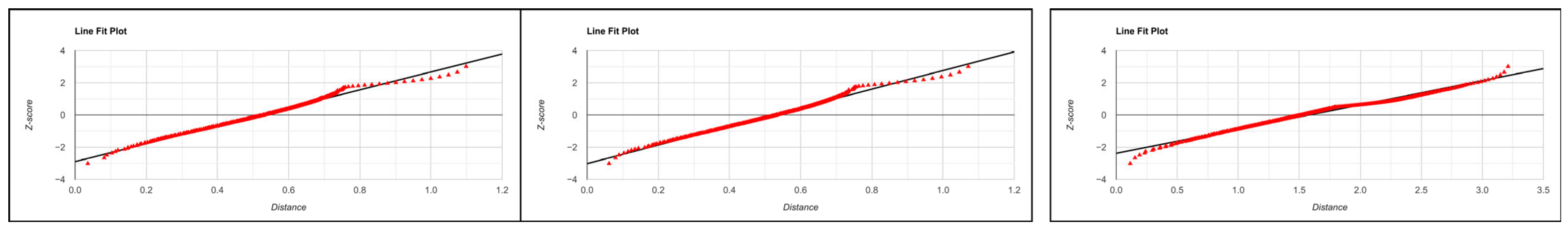 Buildings 15 03147 g022
