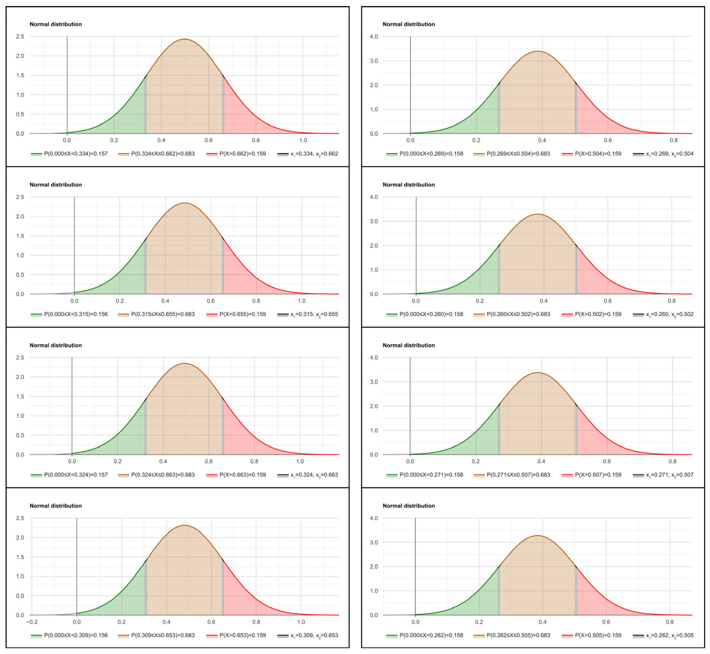 Buildings 15 03147 g023