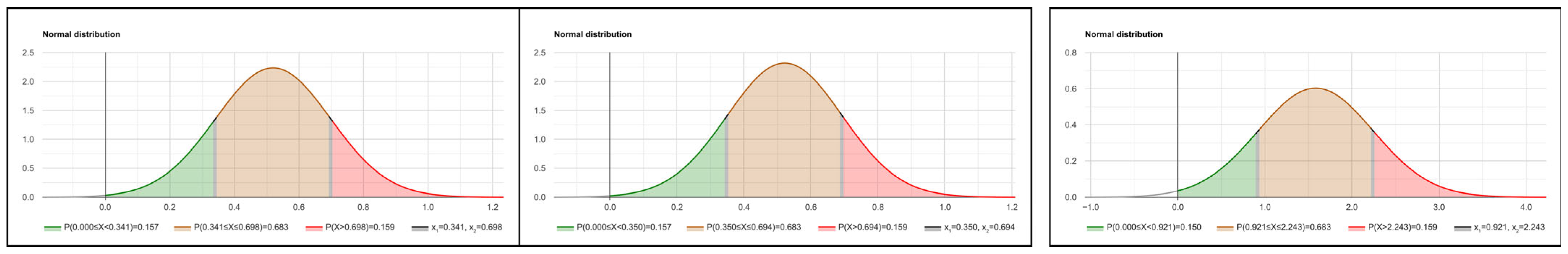 Buildings 15 03147 g024
