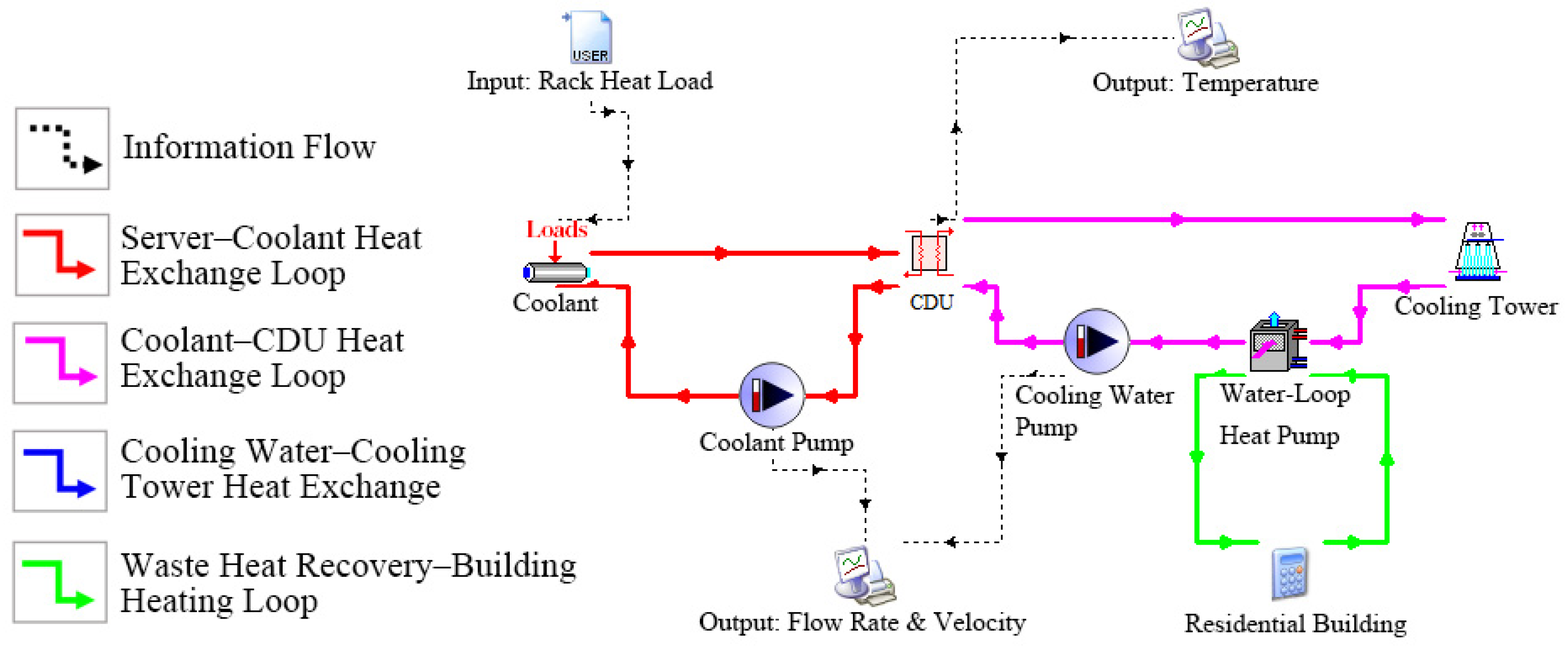 Buildings 15 03148 g008