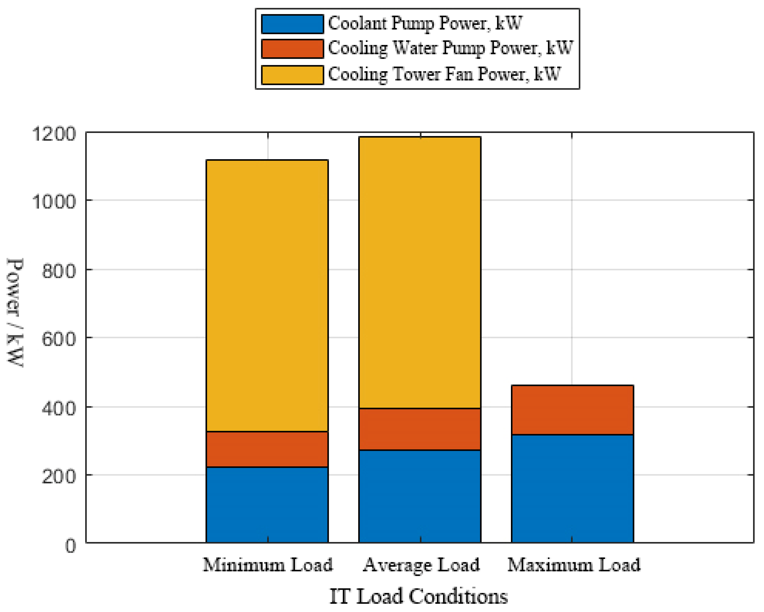 Buildings 15 03148 g012