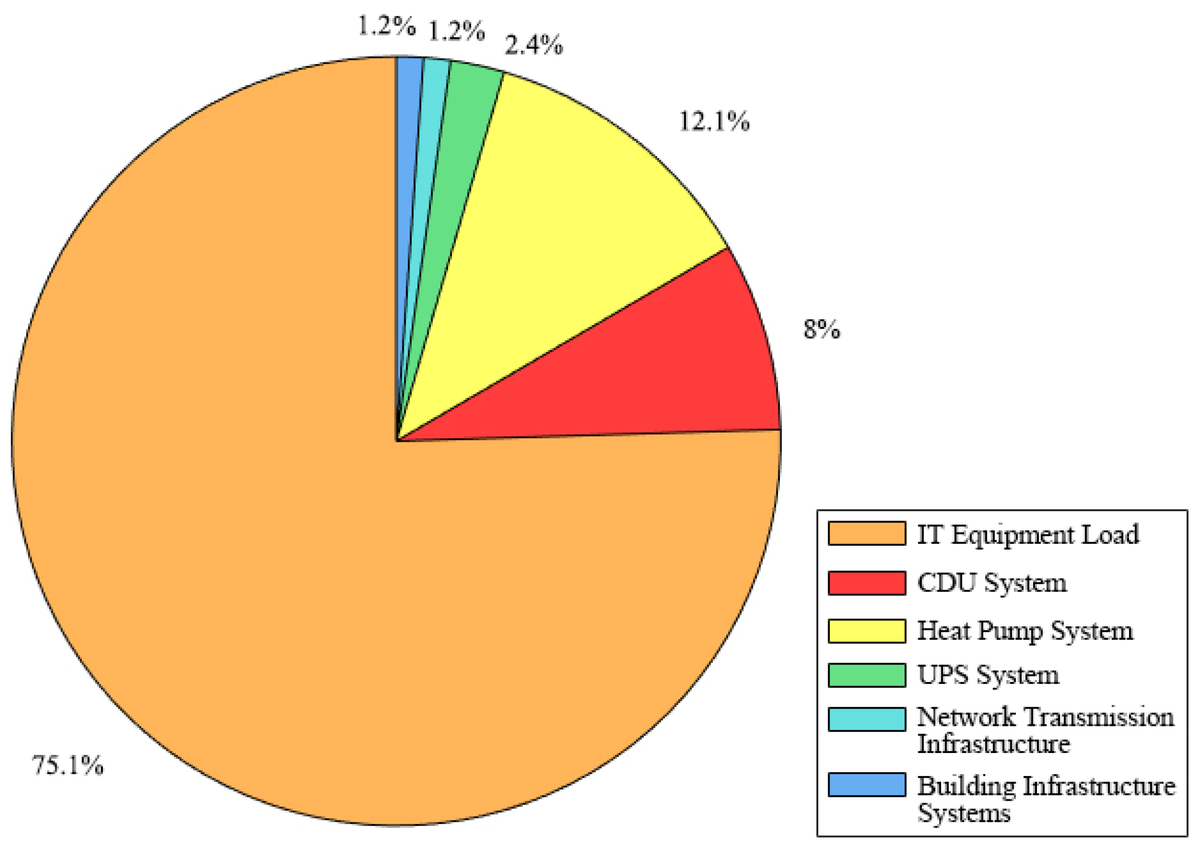 Buildings 15 03148 g013
