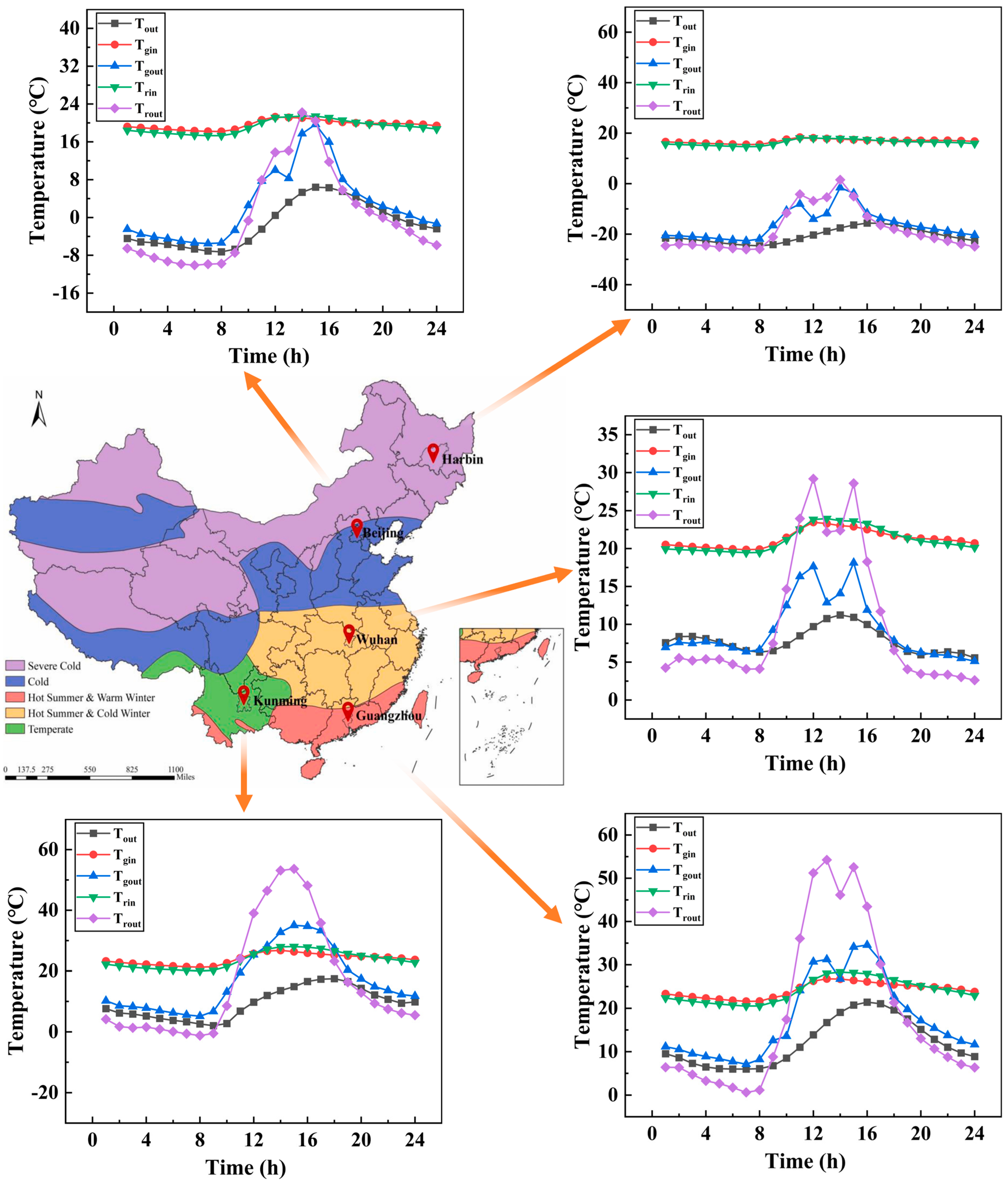 Buildings 15 03149 g012