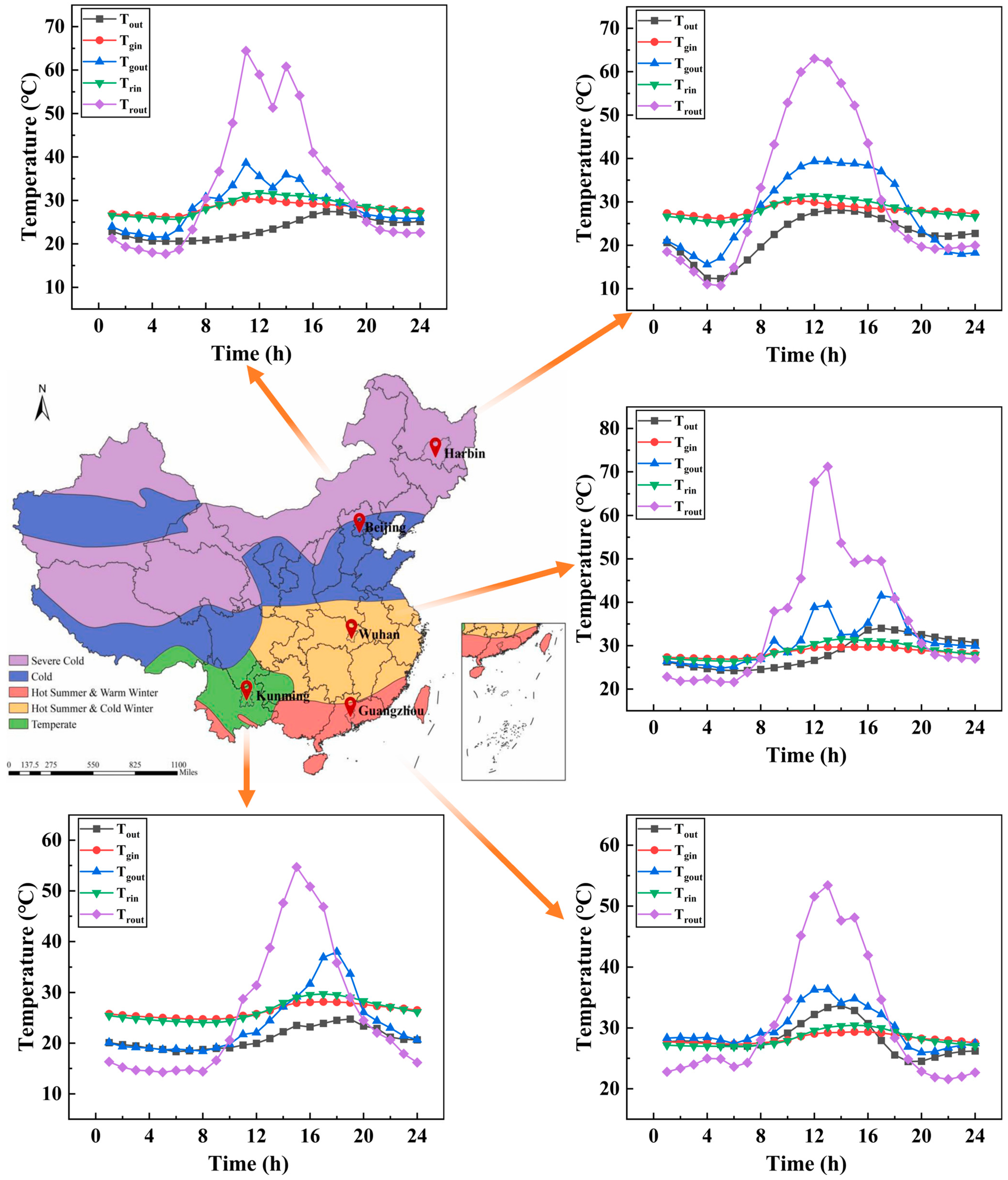Buildings 15 03149 g013