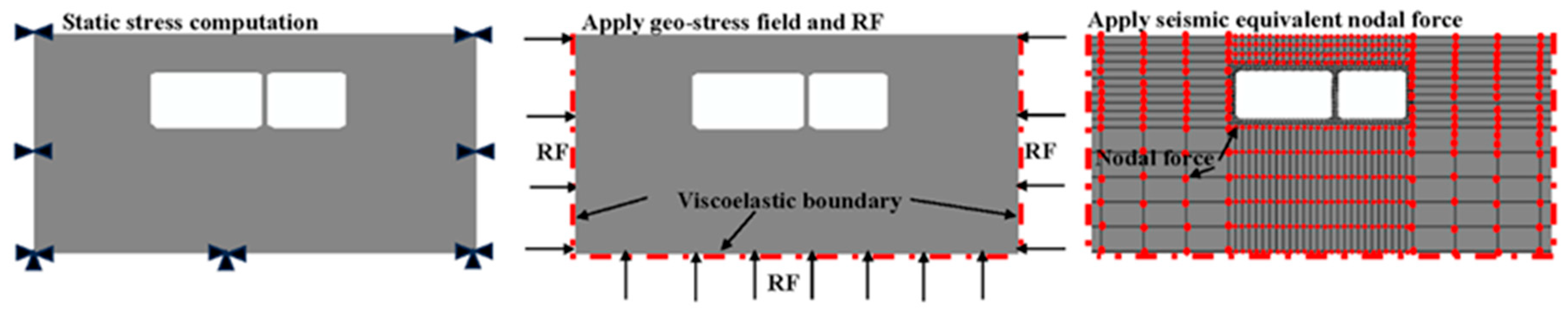 Buildings 15 03150 g006 Buildings 15 03150 g006