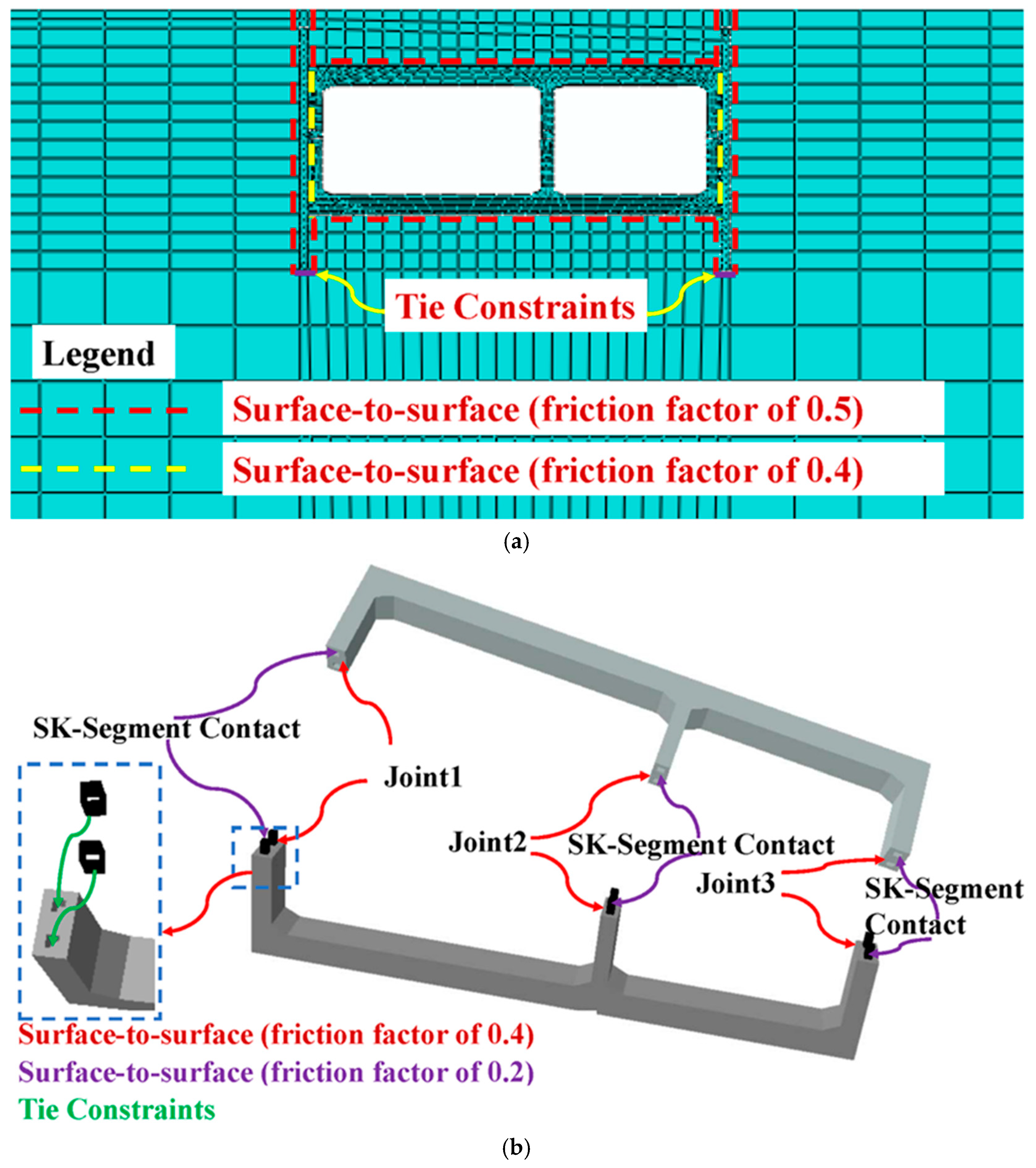 Buildings 15 03150 g008 Buildings 15 03150 g008