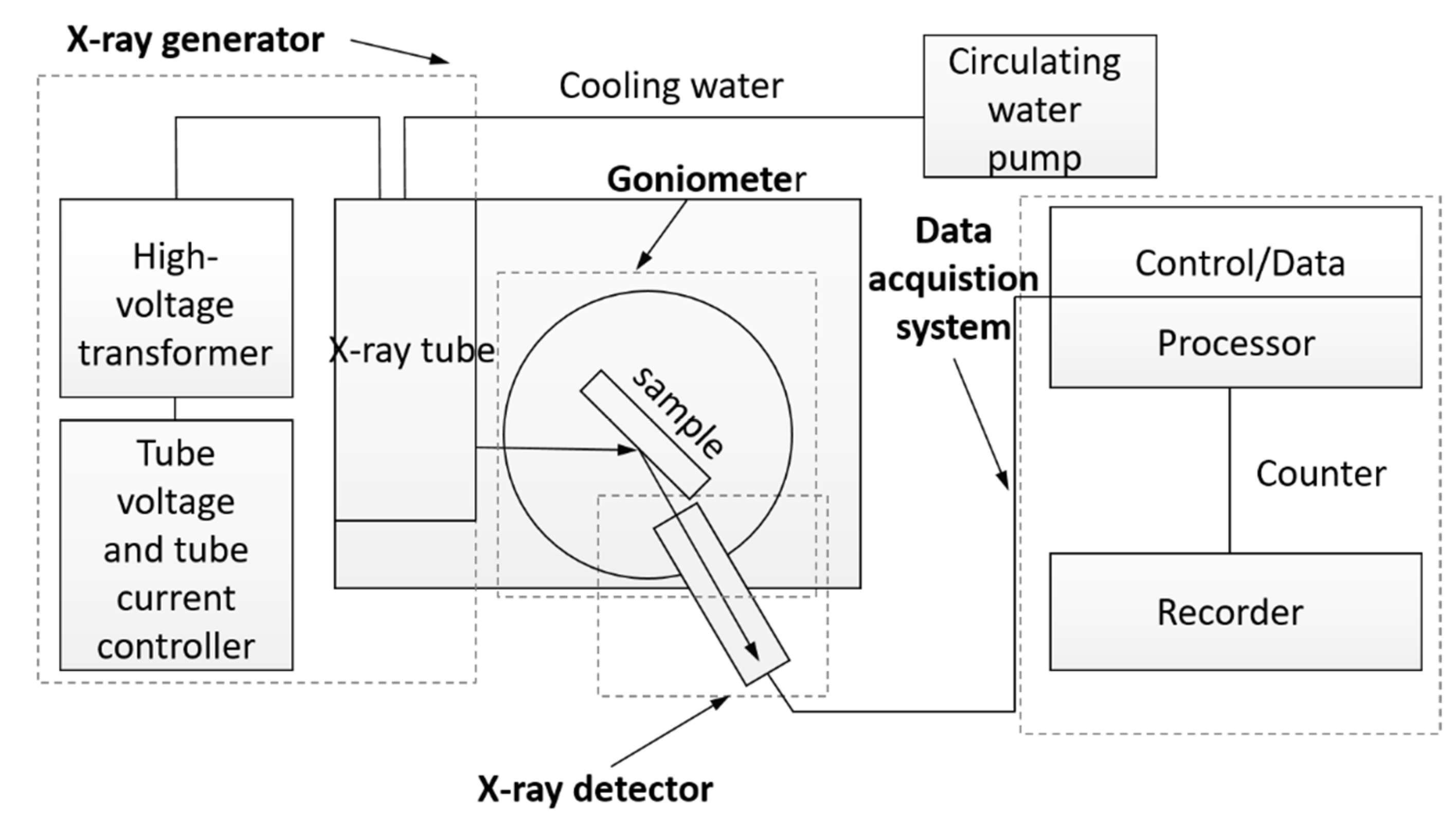 Buildings 15 03151 g001