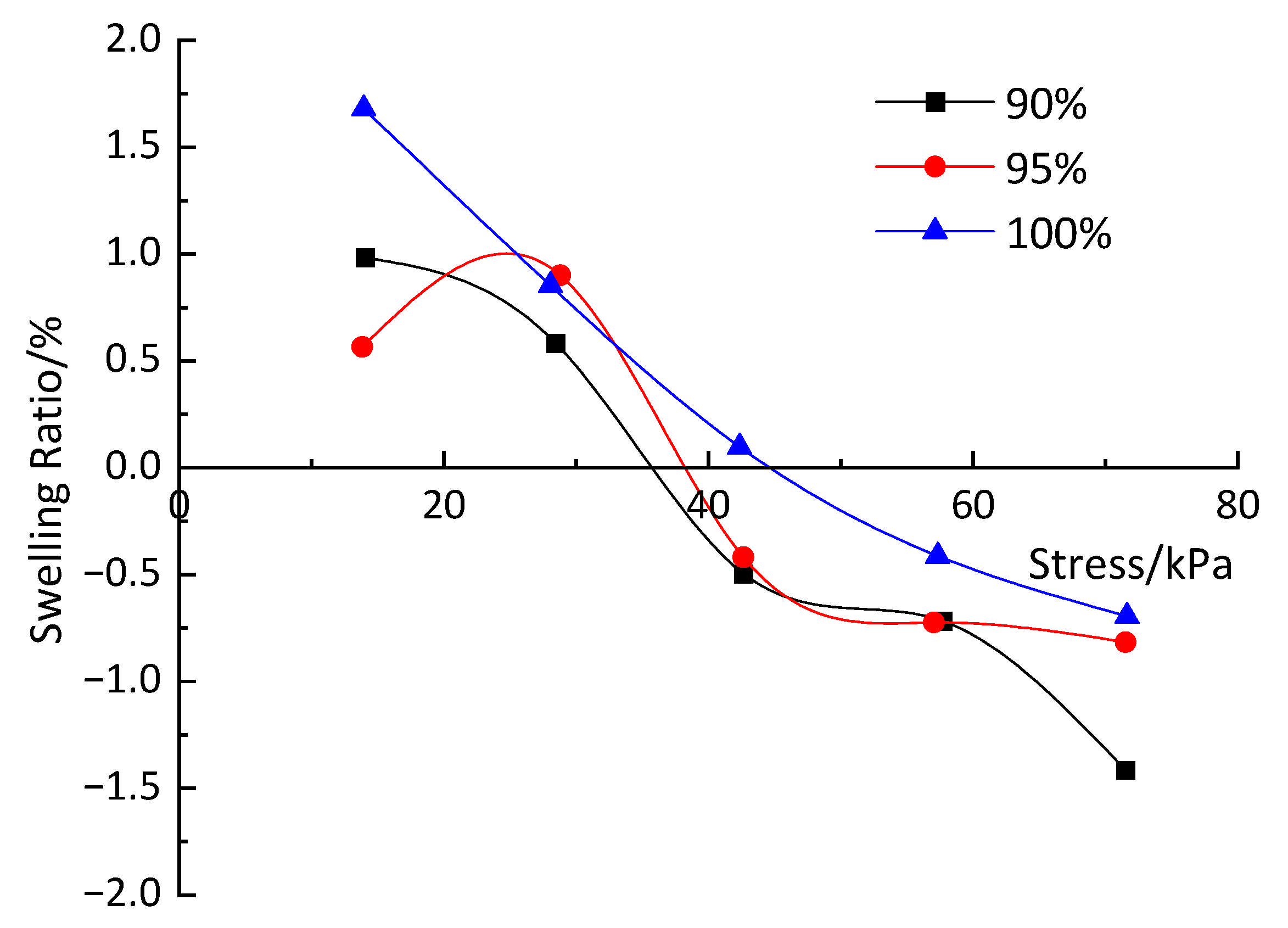 Buildings 15 03151 g009