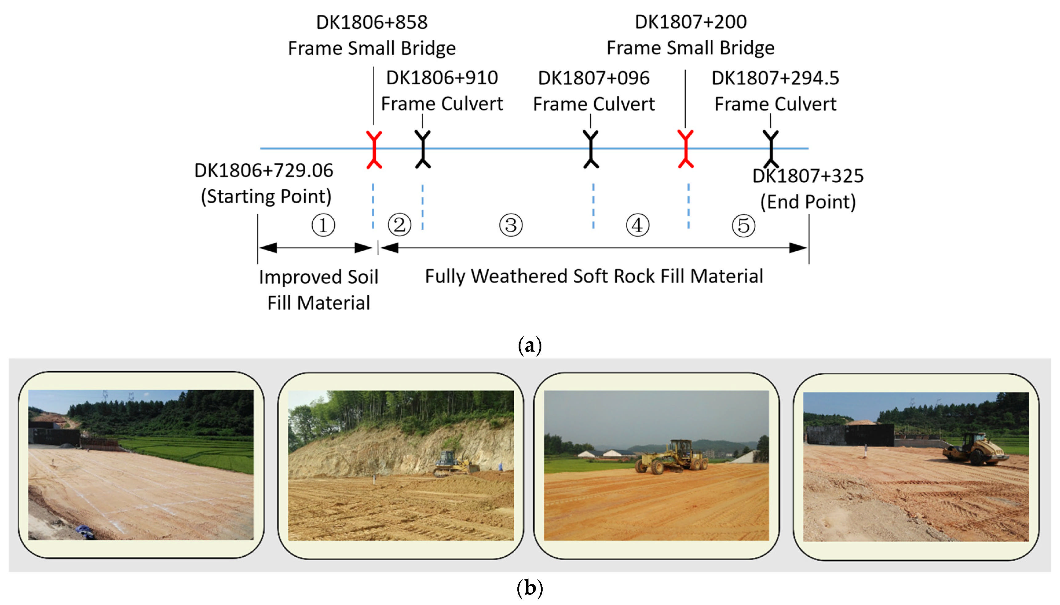 Buildings 15 03151 g013