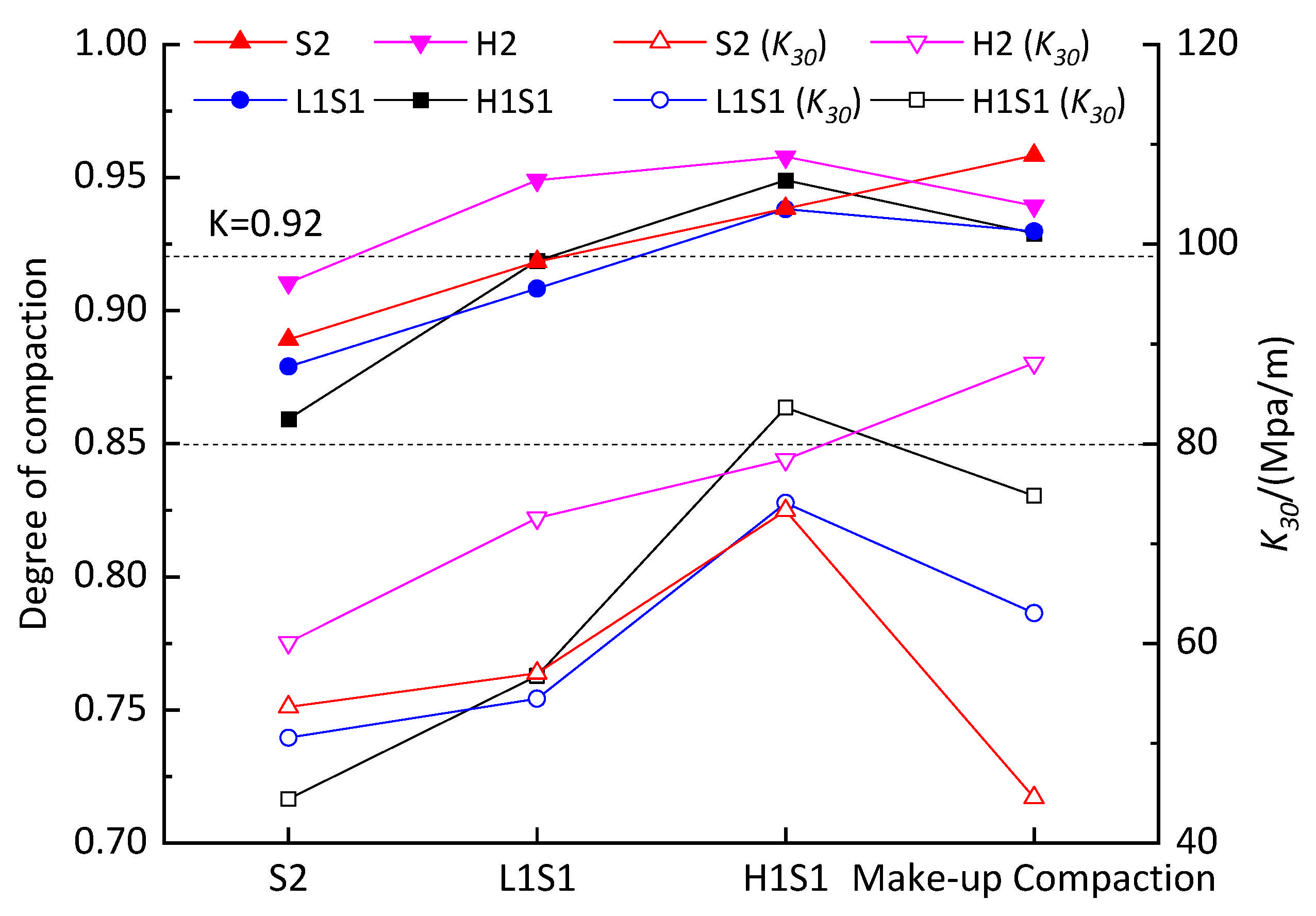 Buildings 15 03151 g015