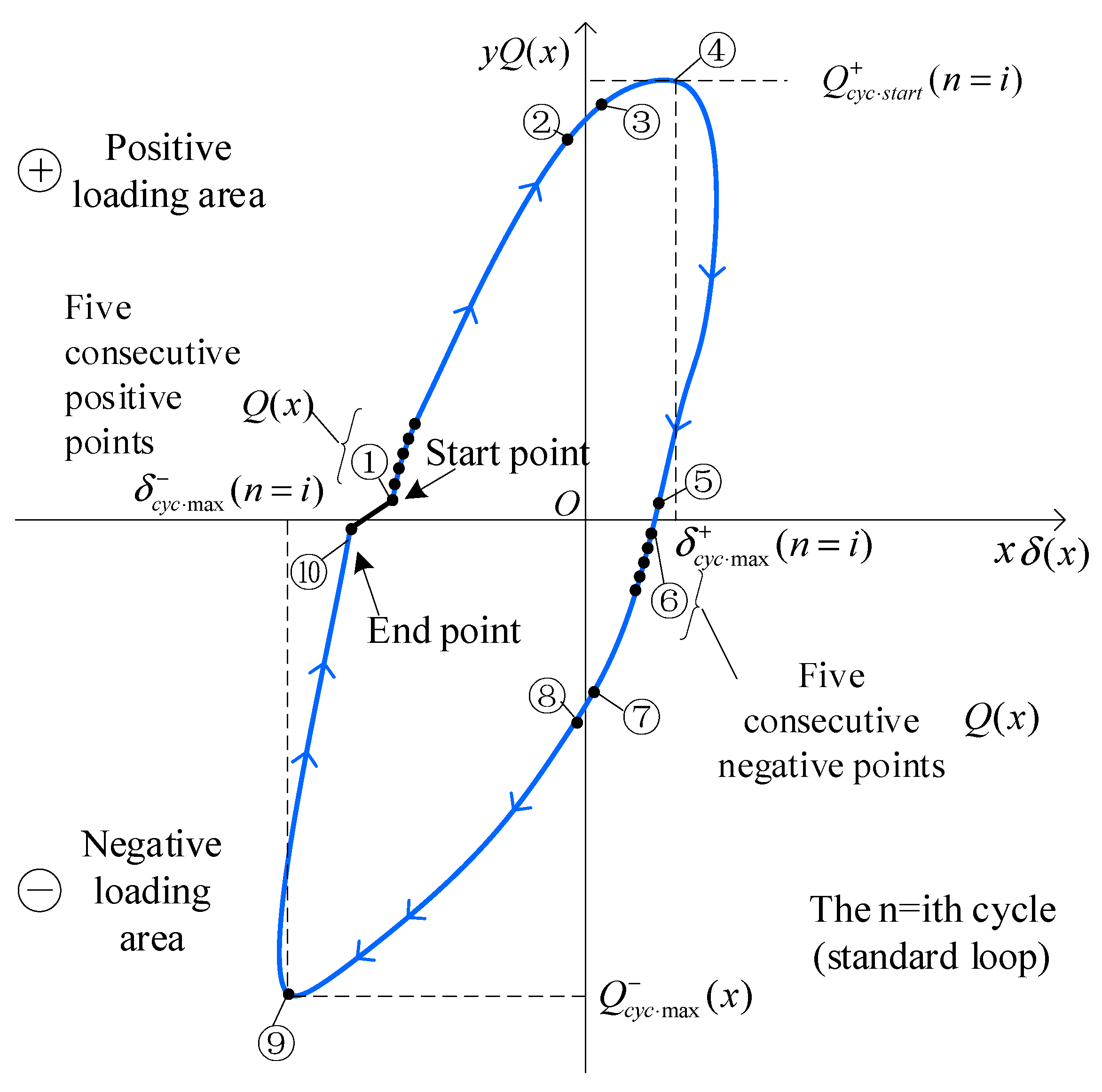 Buildings 15 03152 g001