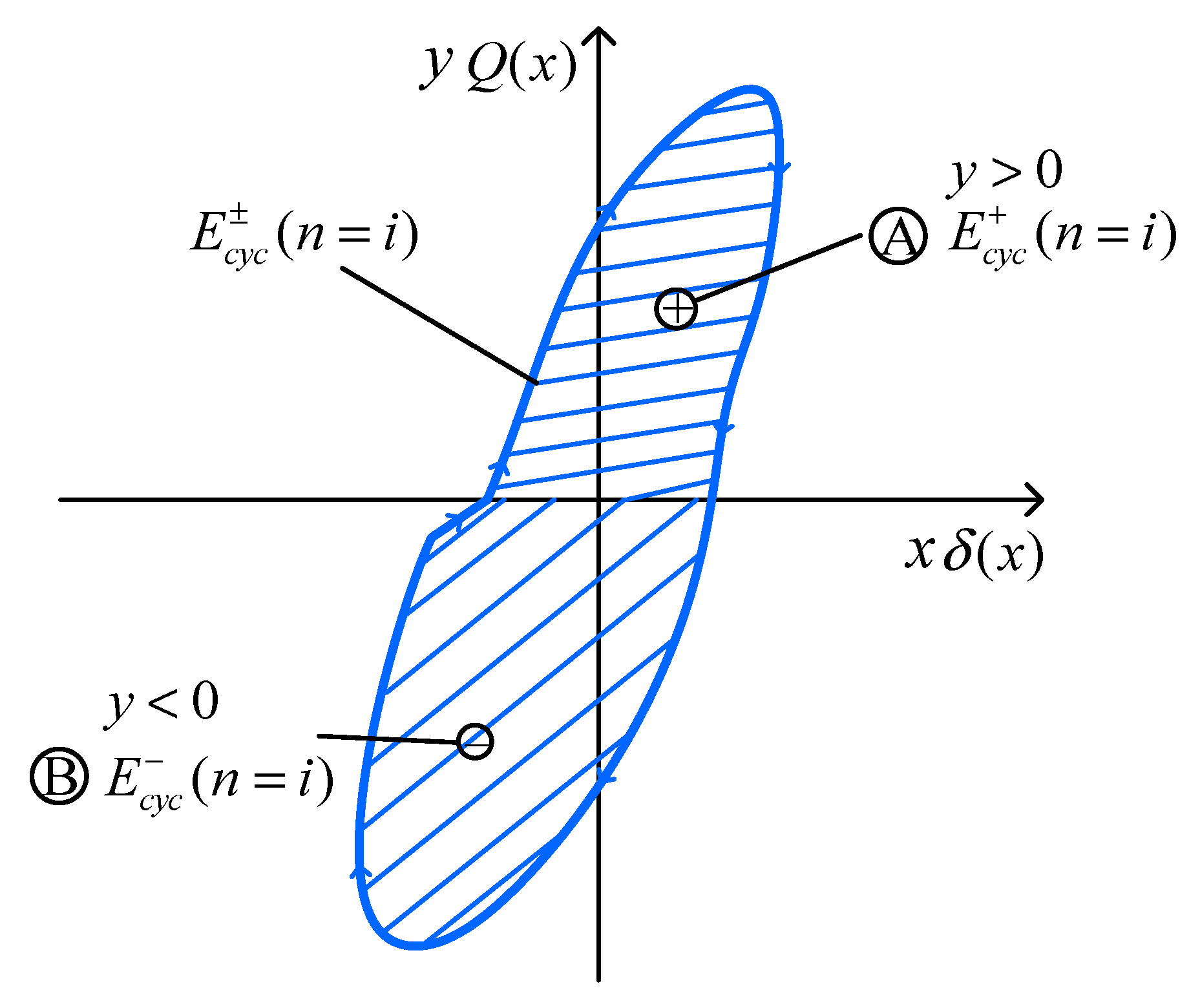 Buildings 15 03152 g003