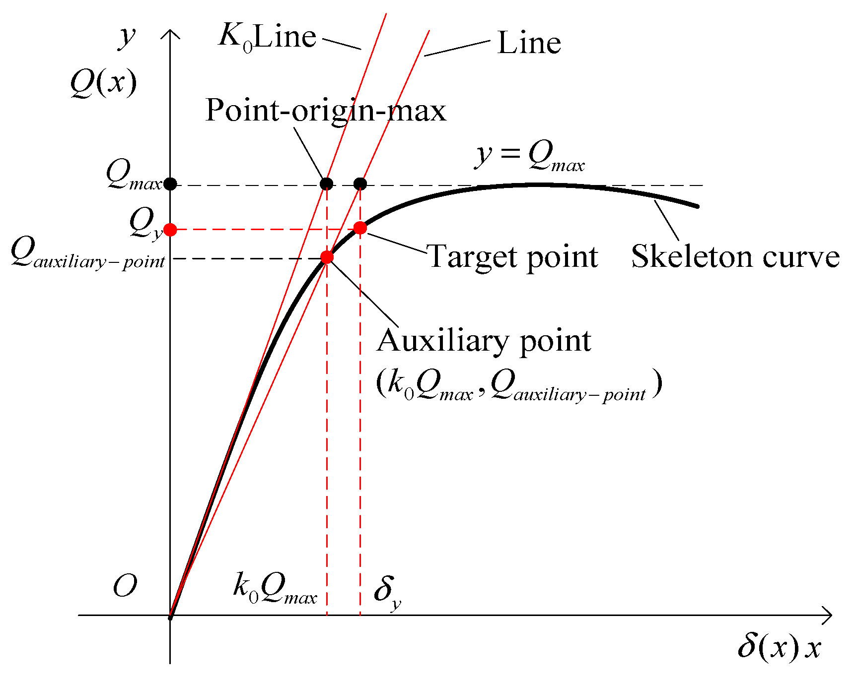 Buildings 15 03152 g004