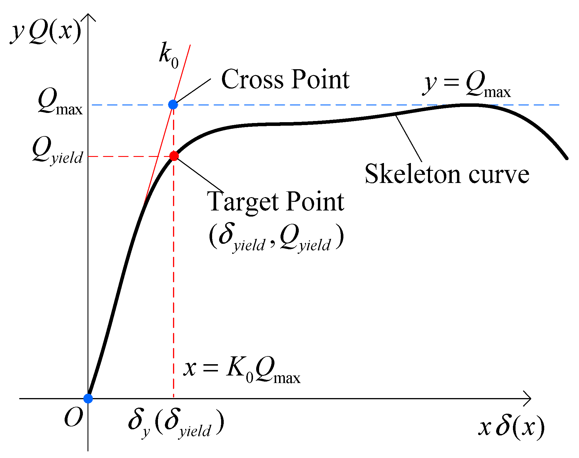 Buildings 15 03152 g005