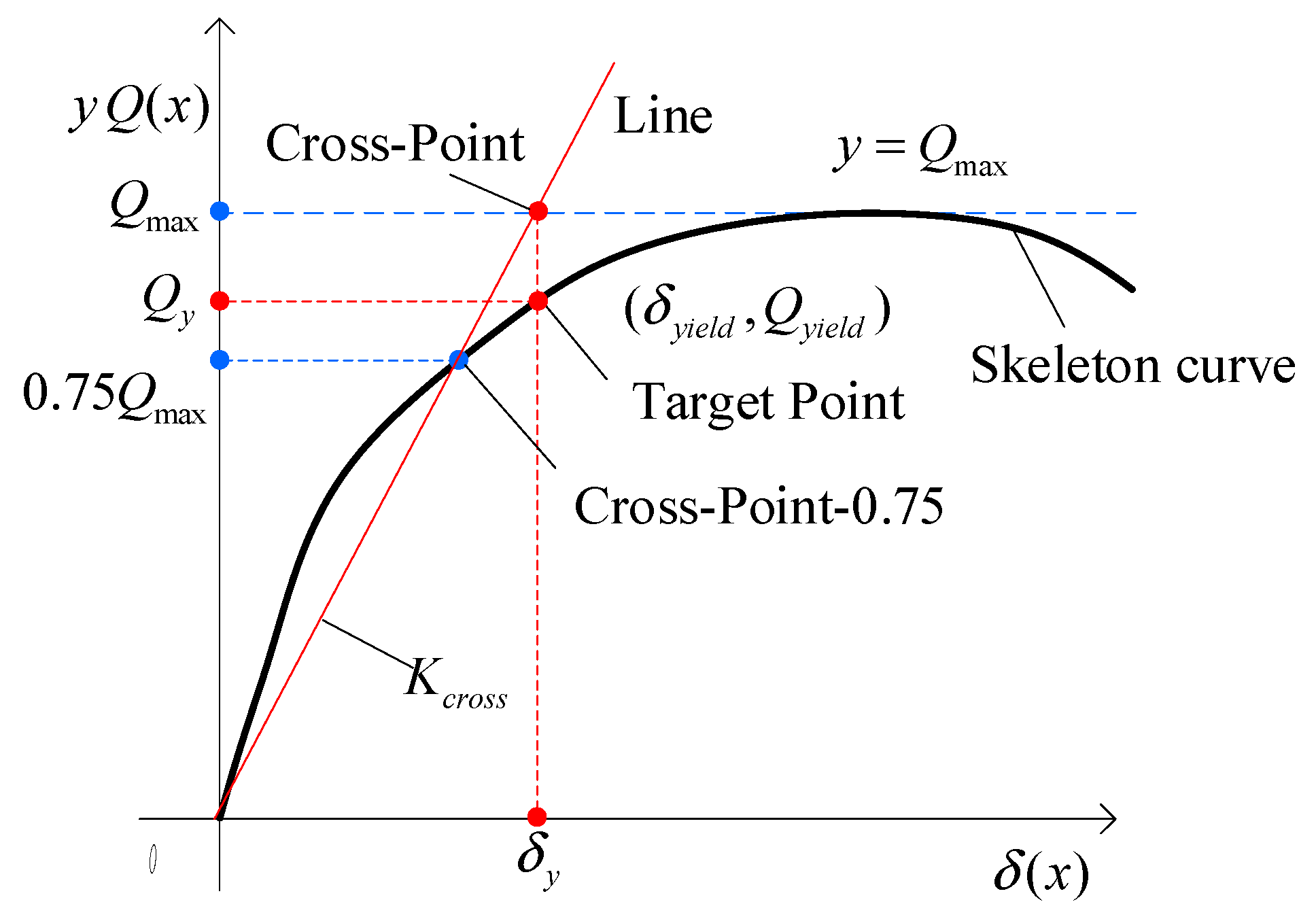 Buildings 15 03152 g006