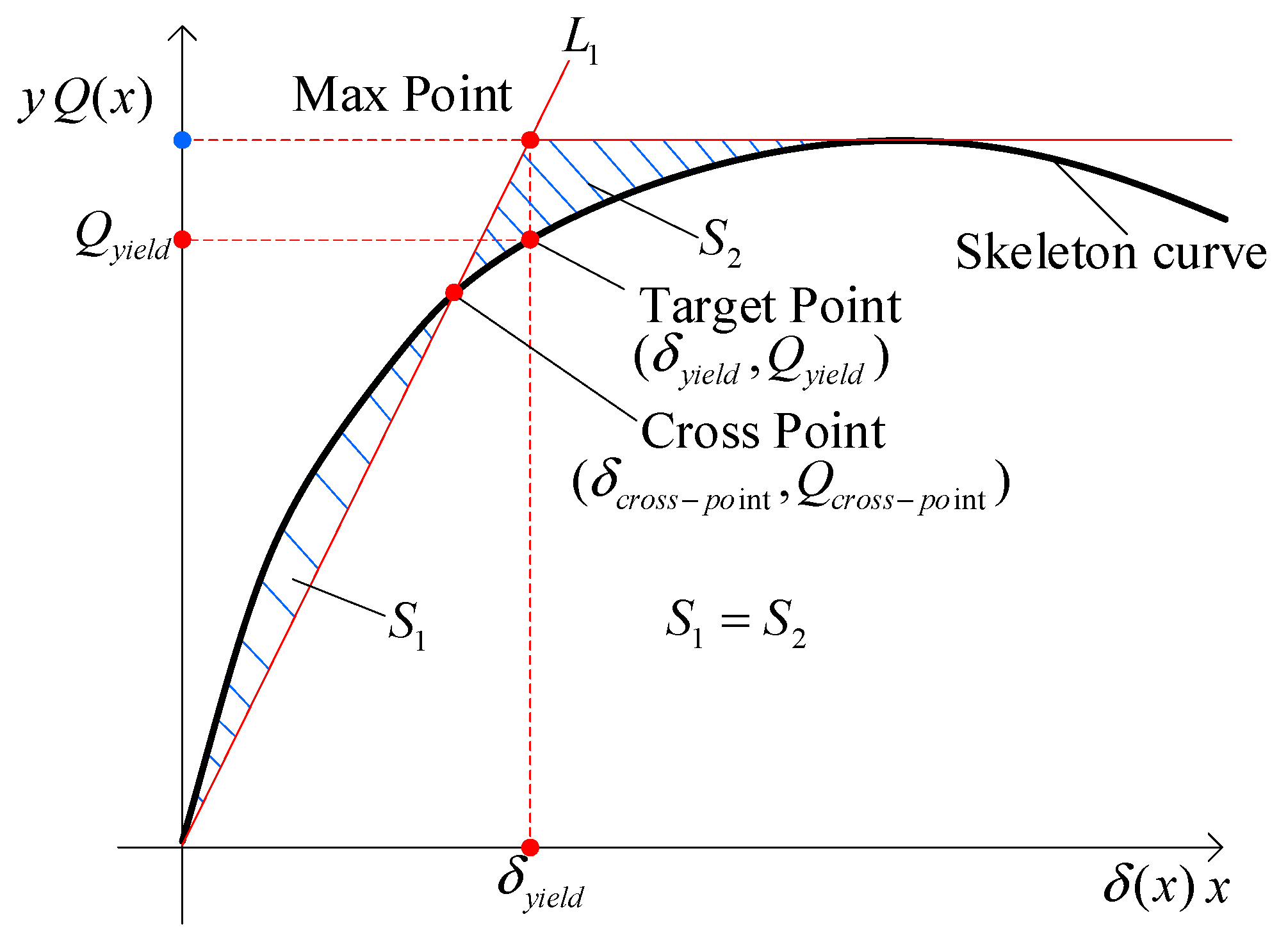 Buildings 15 03152 g008